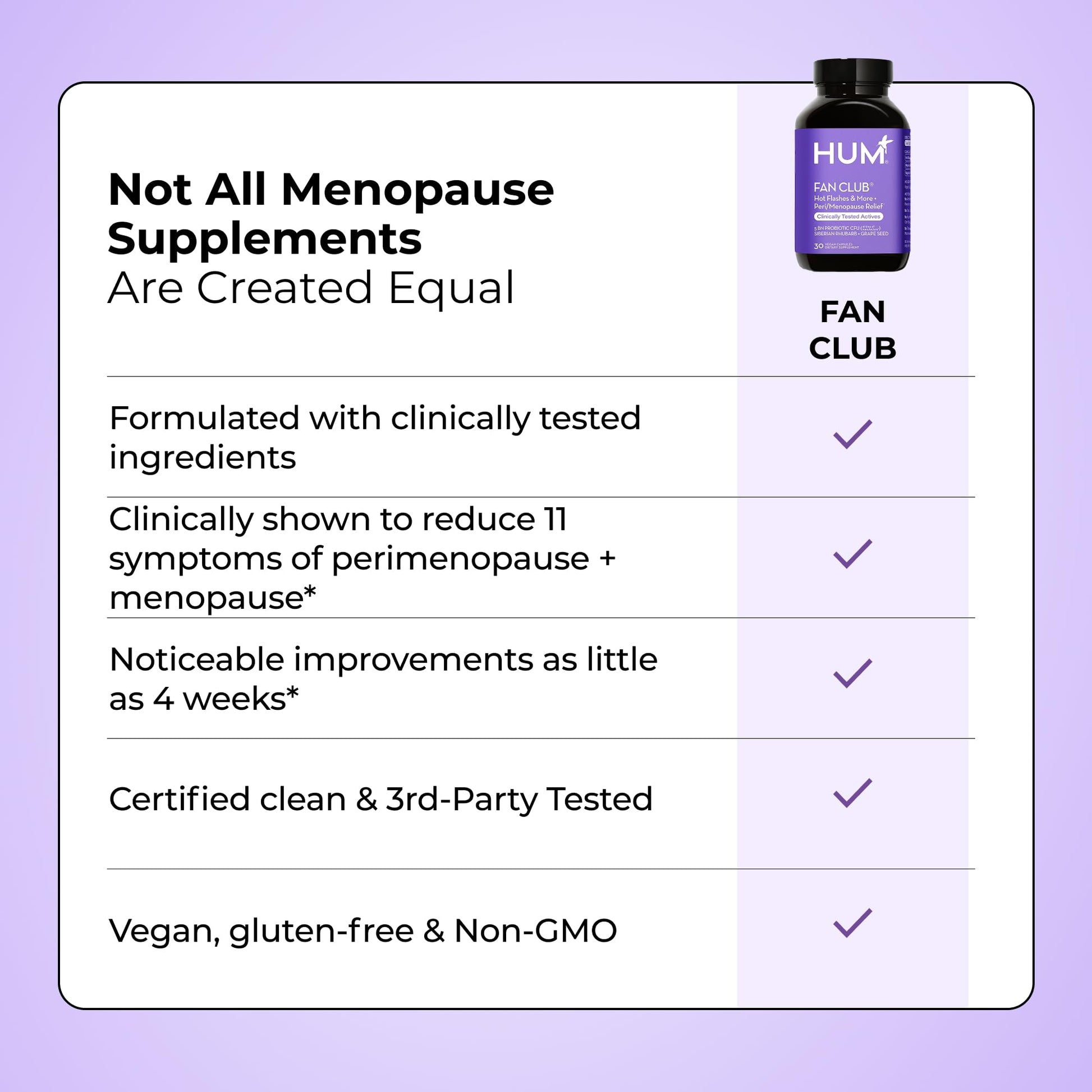HUM Fan Club Menopause Probiotic Supplement, Estrogen Free Menopause Supplements for Women, Non Hormonal, Supports Energy & Hot Flashes, Grape Seed Extract & Siberian Rhubarb, 30 Vegan Capsules HUMUS supplements