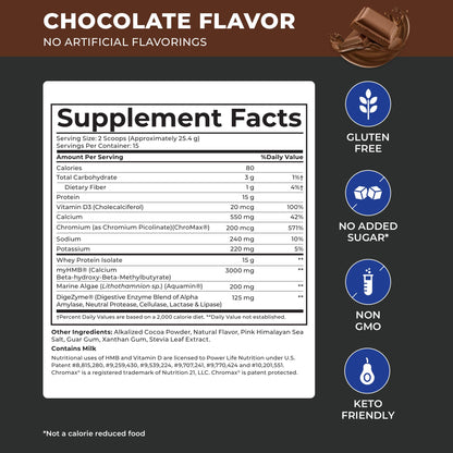 POWERLIFE Tony Horton High Impact Grass Fed Whey Protein with 3000 MG of HMB POWERLIFEUS supplements