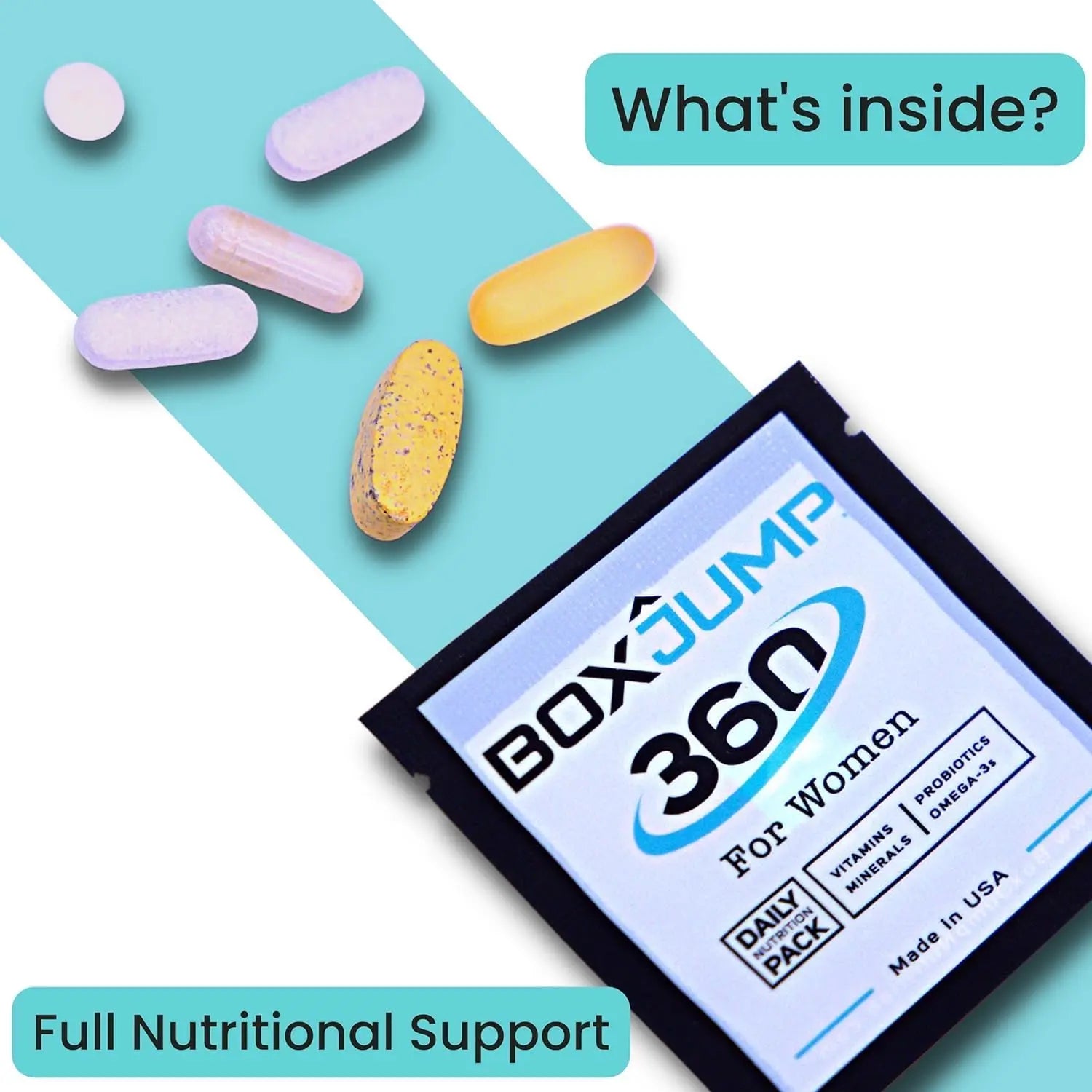 Women’s Daily Multivitamin Packs with Essential Vitamins and Minerals – Includes Vitamin D, C, E, A, B12 for Energy, Endurance BoxJumpAu supplements