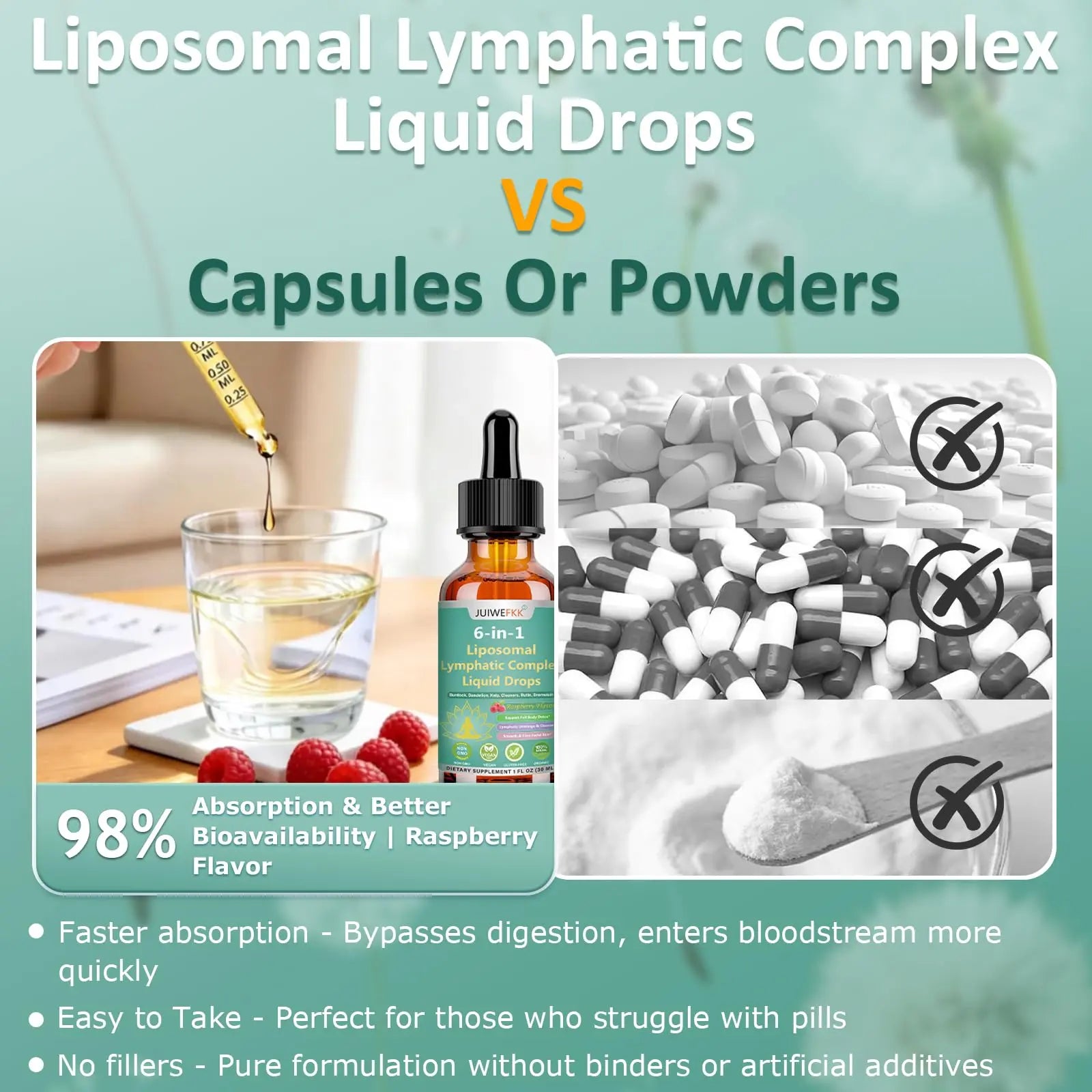 Lymphatic Drainage Drops, 6-IN-1 Lymphatic Complex w. Burdock Dandelion Kelp Cleavers, New Maximum Potency Lymph System Support for Bloat Balance Cortisol Immune Full Body Detox & Skin Vitality JUIWEFKKAu supplements