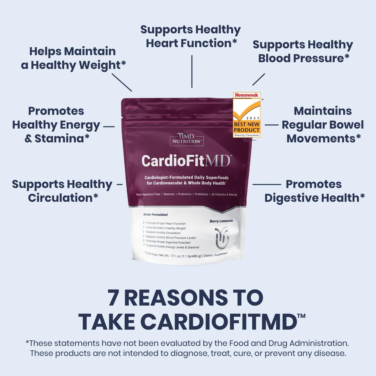 1MD Nutrition CardioFitMD - Vegan Beets Superfood Keto-Friendly Heart Health Powder 1MD NutritionUS supplements