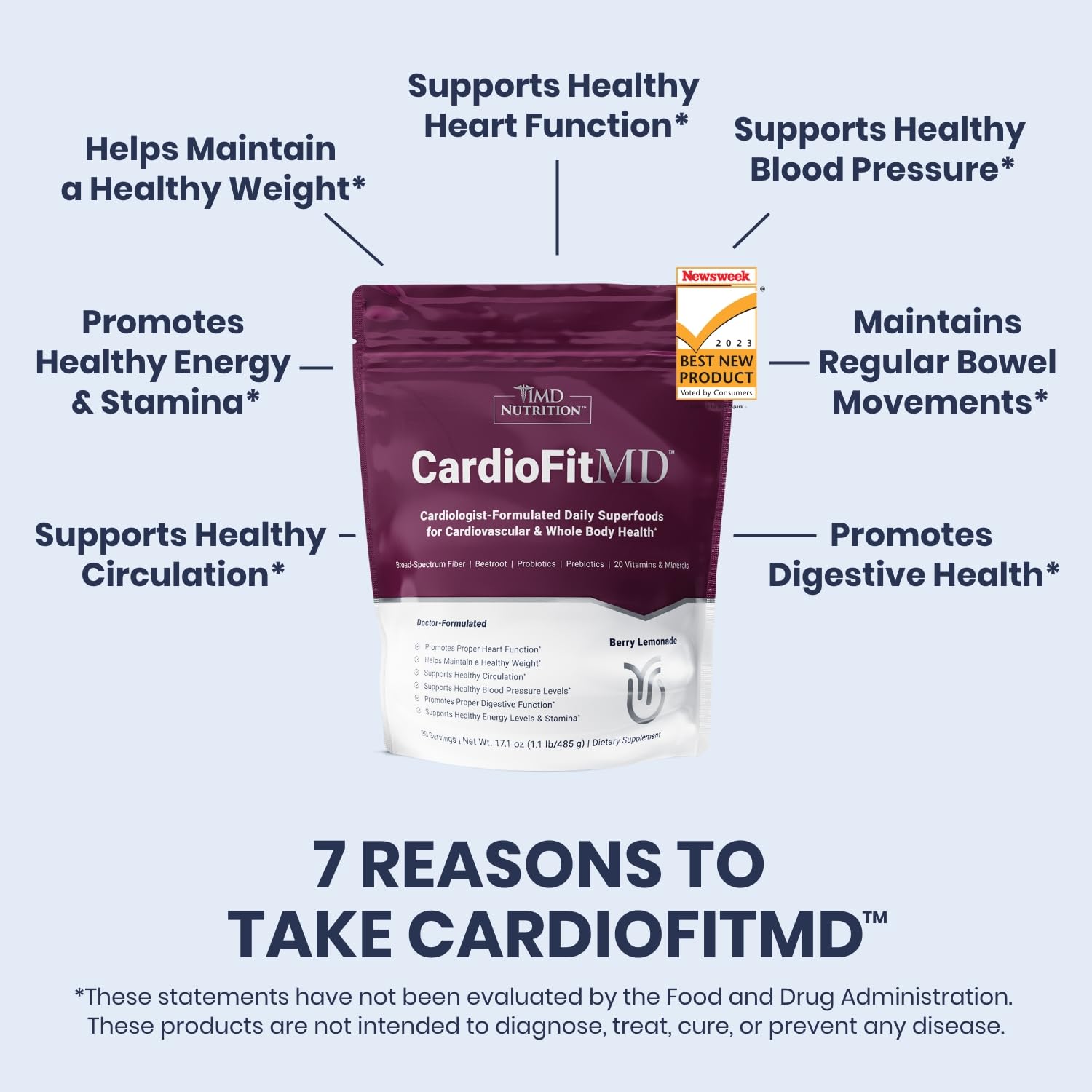 1MD Nutrition CardioFitMD - Vegan Beets Superfood Keto-Friendly Heart Health Powder 1MD NutritionAu supplements