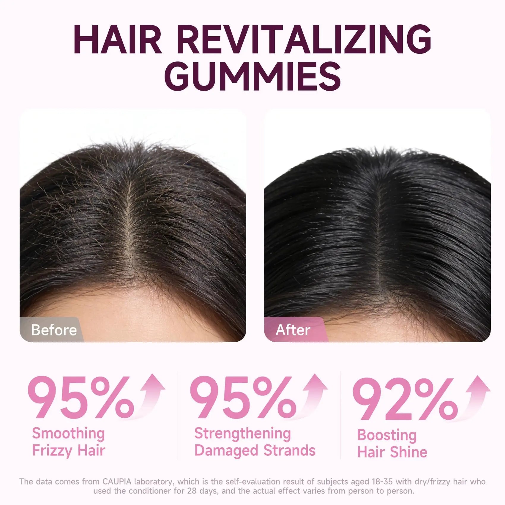 CAUPIA Hair Skin and Nails Gummies, All-in-One Advanced Formula Supports Hair Growth - Skin Health & Nail Strength - 30 Gummies CAUPIAAu supplements