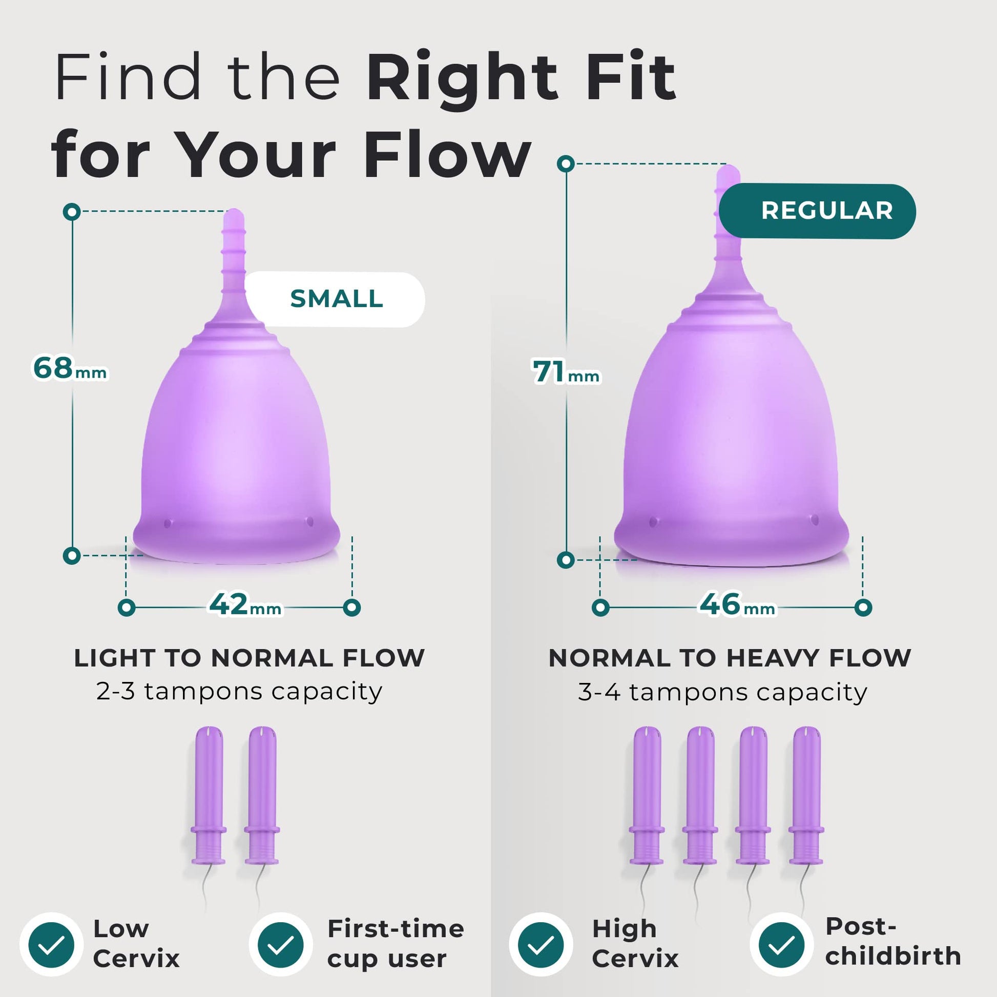 EcoBlossom Reusable Menstrual Cup Set - The Most Reliable Medical Grade Silicone Period Cups EcoBlossomAu supplements