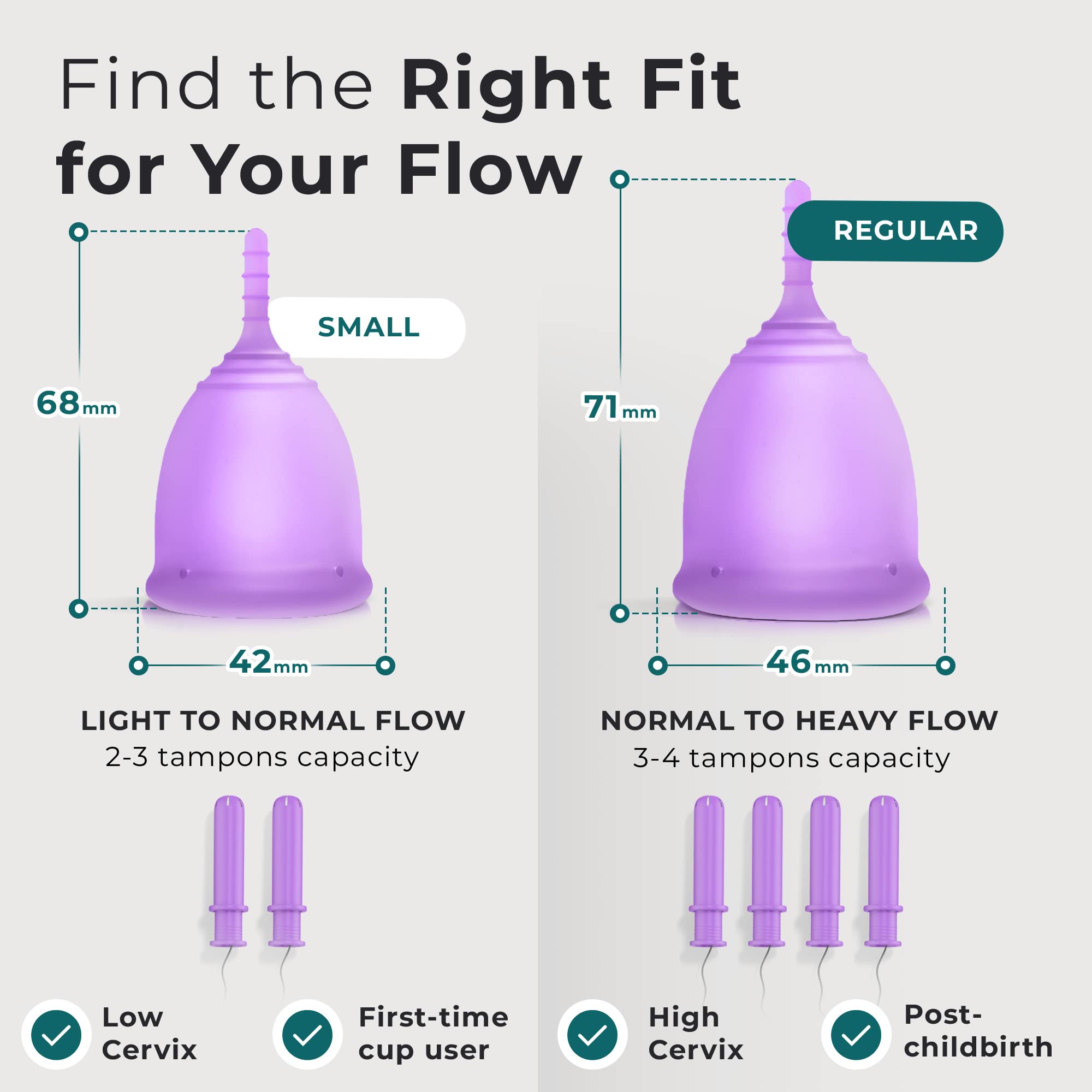 EcoBlossom Reusable Menstrual Cup Set - The Most Reliable Medical Grade Silicone Period Cups EcoBlossomAu supplements