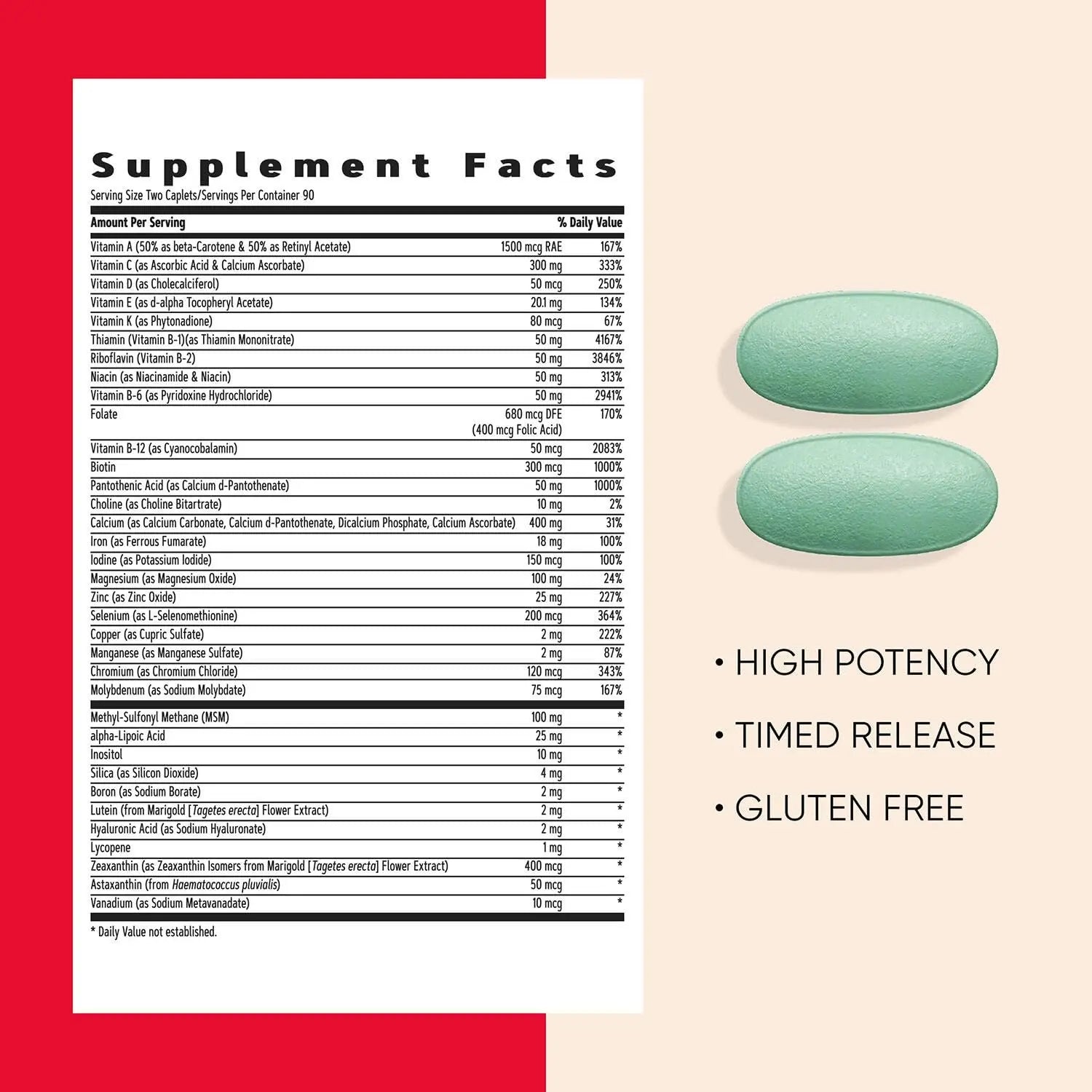 GNC Women’s Active Multivitamin Clinically Proven for Nutrition, Exercise Recovery, Energy Production, Bone Health, Beauty GNCAu supplements