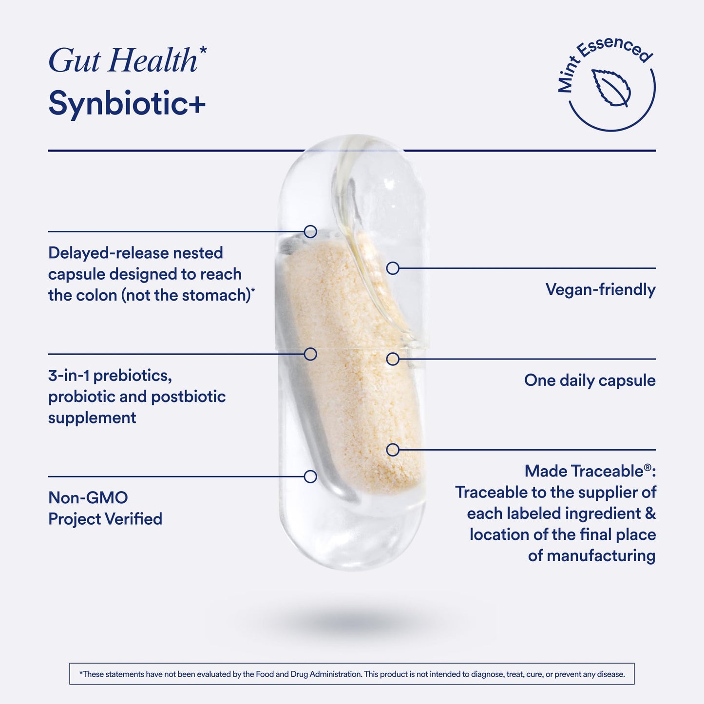 Ritual Postnatal Multivitamin and Gut Duo Supplements with Postnatal Vitamins and Synbiotic+: 3-in-1 Probiotic, Prebiotic, Postbiotic, Supports Lactation, and Gut Health, 30 Day Supply RitualUS supplements