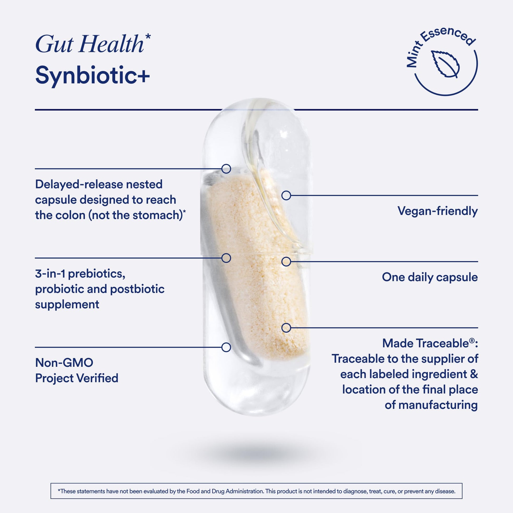 Ritual Postnatal Multivitamin and Gut Duo Supplements with Postnatal Vitamins and Synbiotic+: 3-in-1 Probiotic, Prebiotic, Postbiotic, Supports Lactation, and Gut Health, 30 Day Supply RitualUS supplements