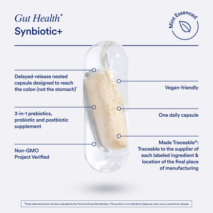 Ritual Postnatal Multivitamin and Gut Duo Supplements with Postnatal Vitamins and Synbiotic+: 3-in-1 Probiotic, Prebiotic, Postbiotic, Supports Lactation, and Gut Health, 30 Day Supply RitualUS supplements