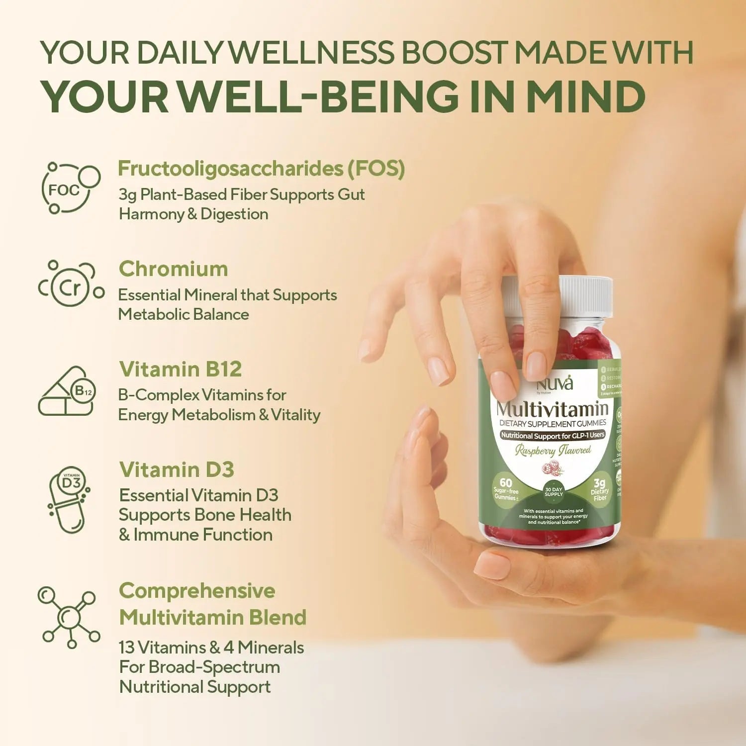NuVa GLP-1 Support Multivitamin Gummies for Men & Women: Raspberry, Sugar-Free, 3g Fiber for Digestion & Gut Health NuVaAu supplements
