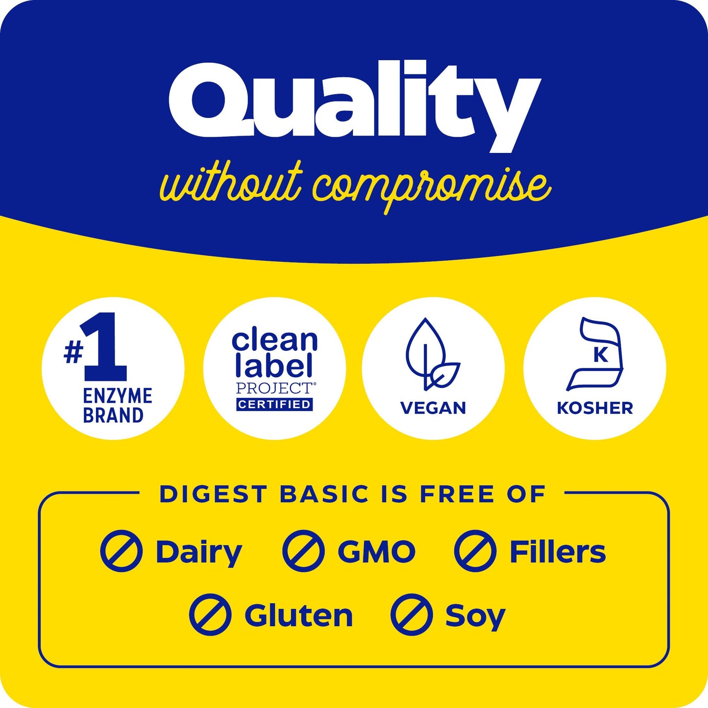 Enzymedica Digest Basic, Digestive Enzymes for Sensitive Stomachs, Offers Fast-Acting EnzymedicaUS supplements