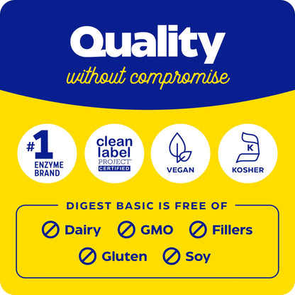 Enzymedica Digest Basic, Digestive Enzymes for Sensitive Stomachs, Offers Fast-Acting EnzymedicaUS supplements
