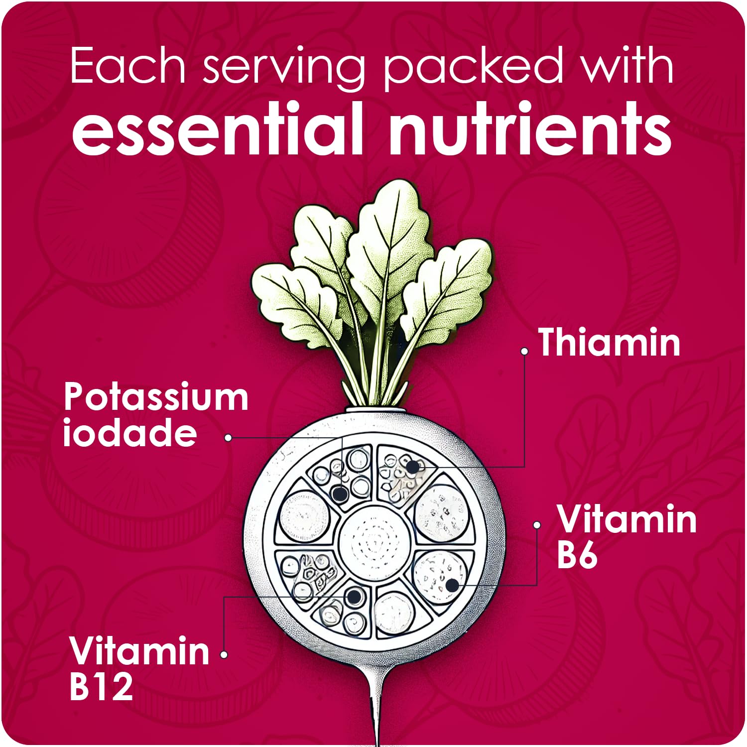 Rabano Yodado Ionized Radish Dietary Liquid Supplement with Iodine, Vitamin B1, B6 & B12, Wellness & Digestive Support, Helps Maintain Natural Energy & Nutrient Balance, 8 Fl Oz, Pack of 1 Rabano YodadoAu supplements