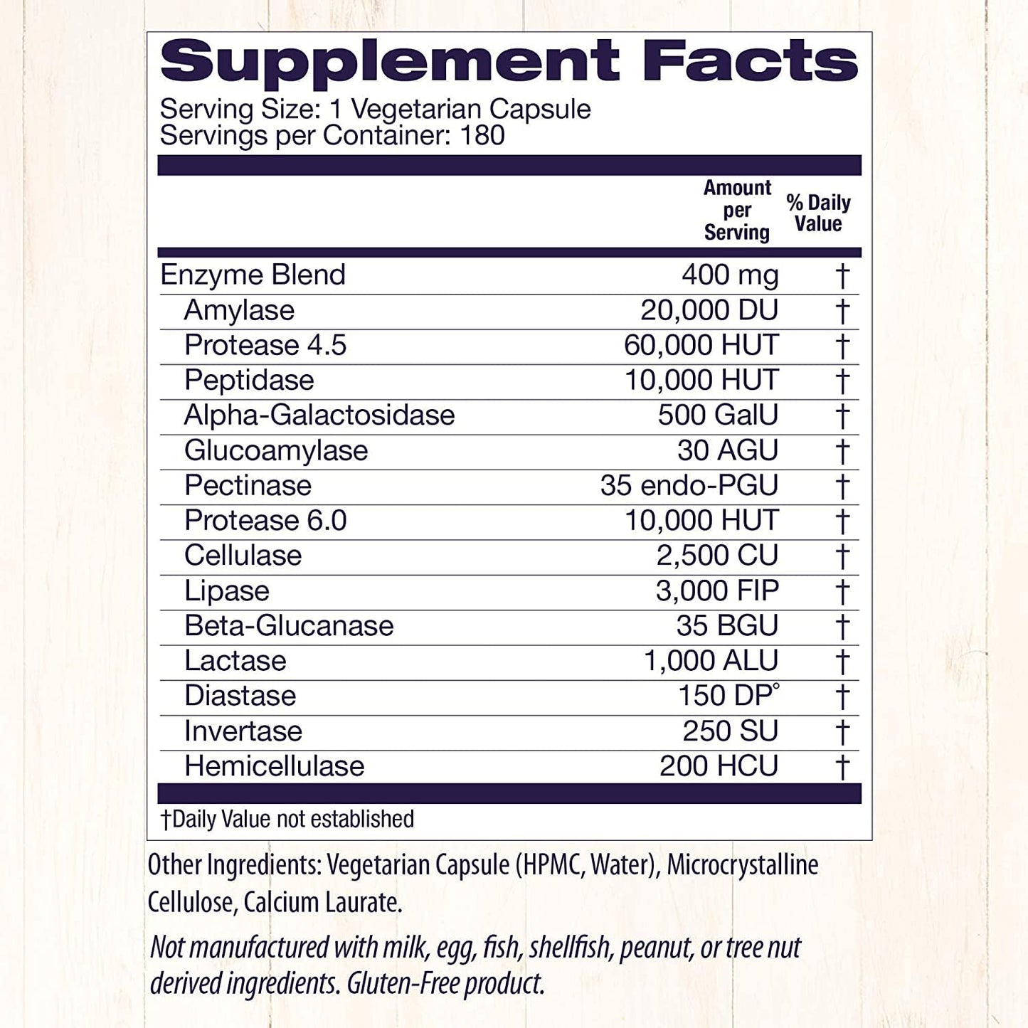 Healthy Origins Digestive Enzymes (NEC) Broad Spectrum - with Protease Healthy OriginsUS supplements