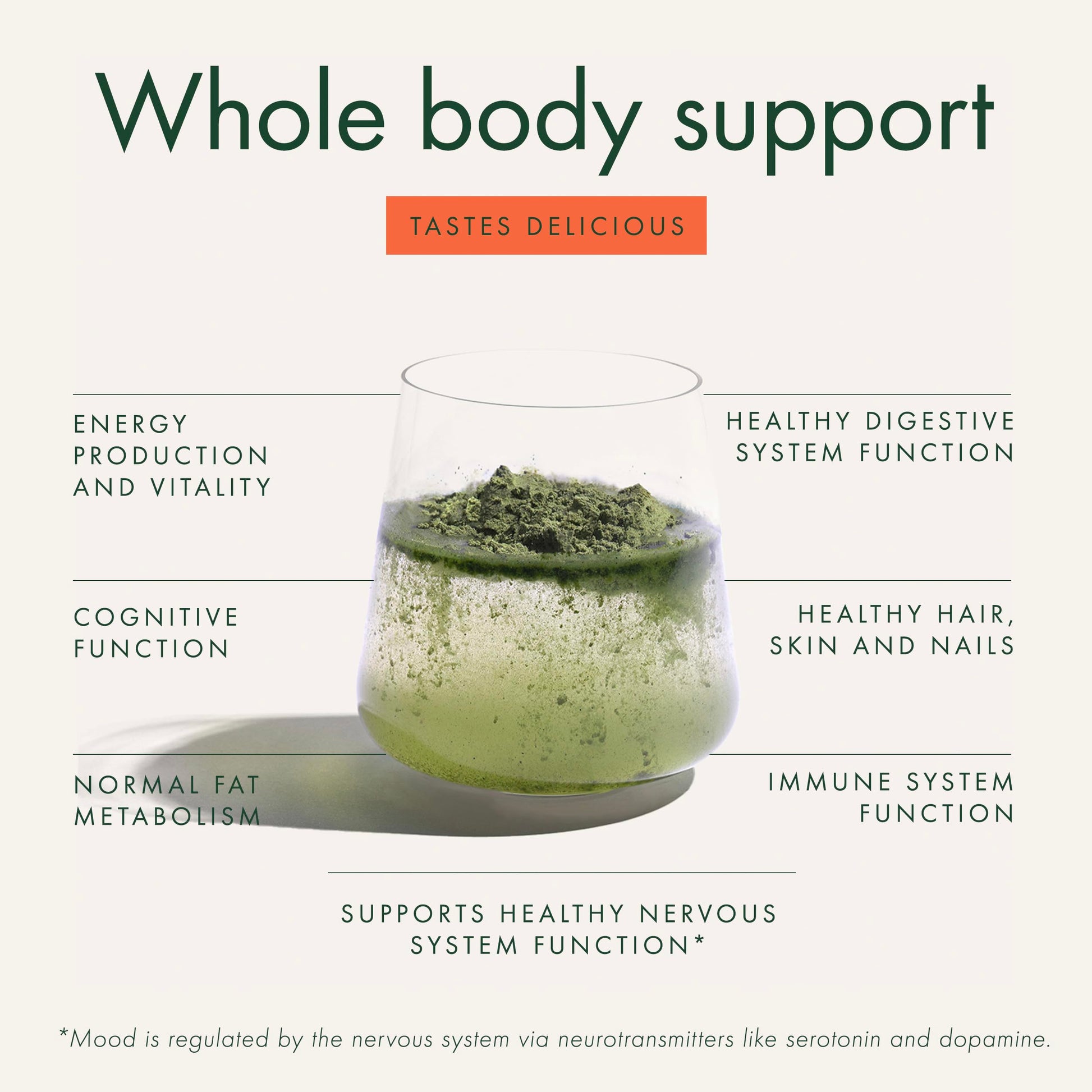 WelleCo The Super Elixir Daily Greens Powder, Probiotic Drink Mix with Whole Foods, Gluten Free, Vegan Gut Health Powder, Energy, Immunity, Healthy Skin, Hair & Nails (Jar, Blood Orange) WelleCoAu supplements