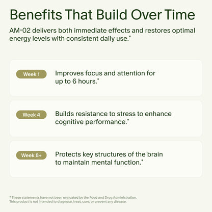 Seed AM-02 Energy + Focus - Daily Nootropic Supplement for Women & Men - Fast-Acting & Sustained Energy for Up to 6 Hours - Caffeine-Free Vegan & Shelf-Stable - 30 Capsules (30-Day Supply) Visit the Seed StoreUS supplements