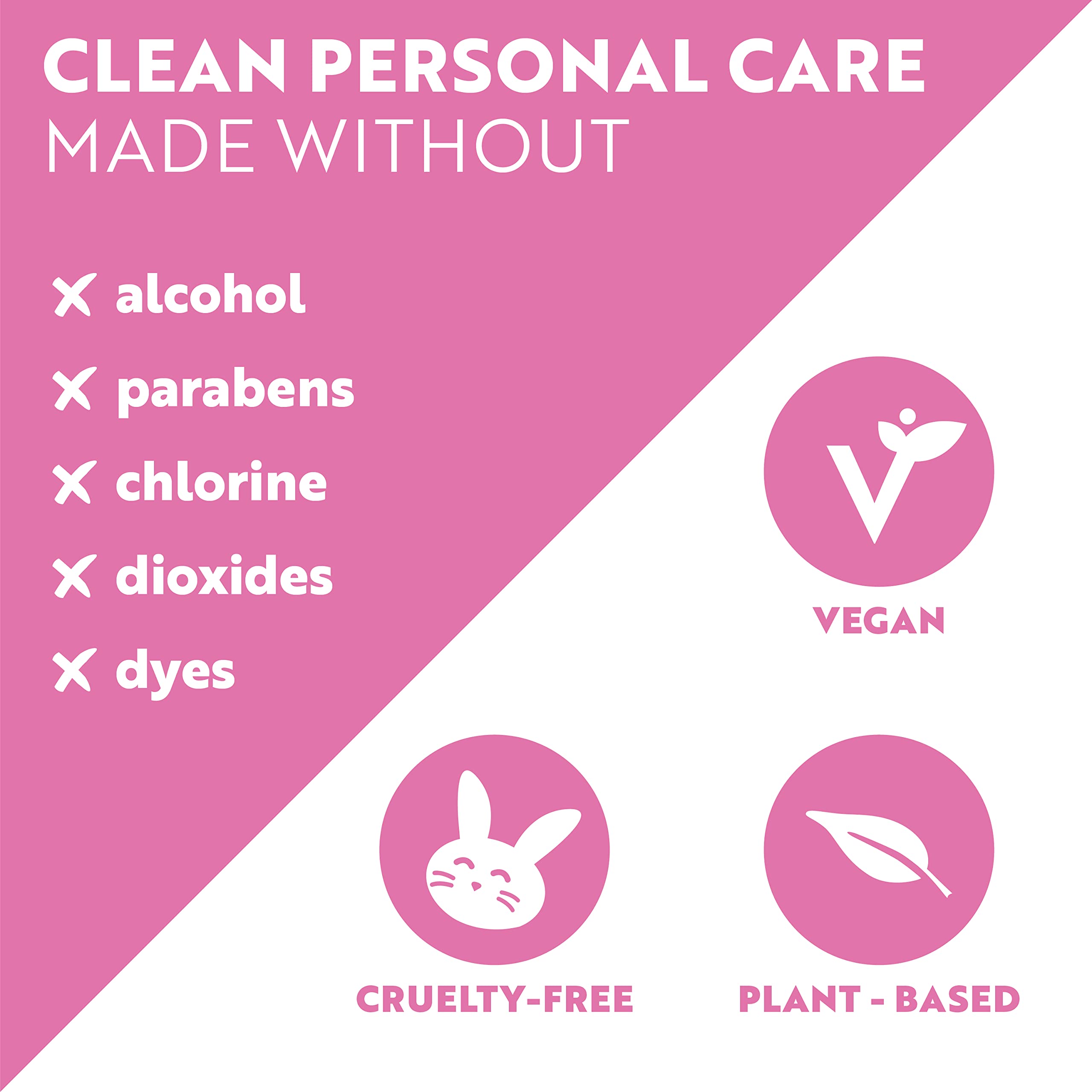 HEROLIFE Personal Wipes for Feminine Care, Single Use To Go, Plant-Based, 1 pack of 40 Single HerolifeAu supplements