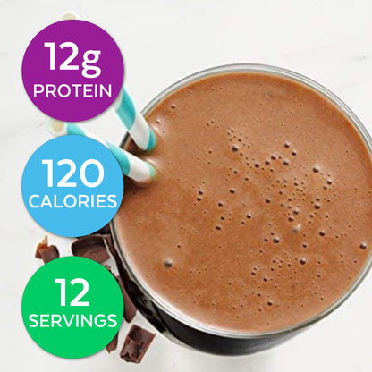 HMR 120 "Classic" Shake Meal Replacement Powder | Chocolate Shake Mix to Support HMRUS supplements