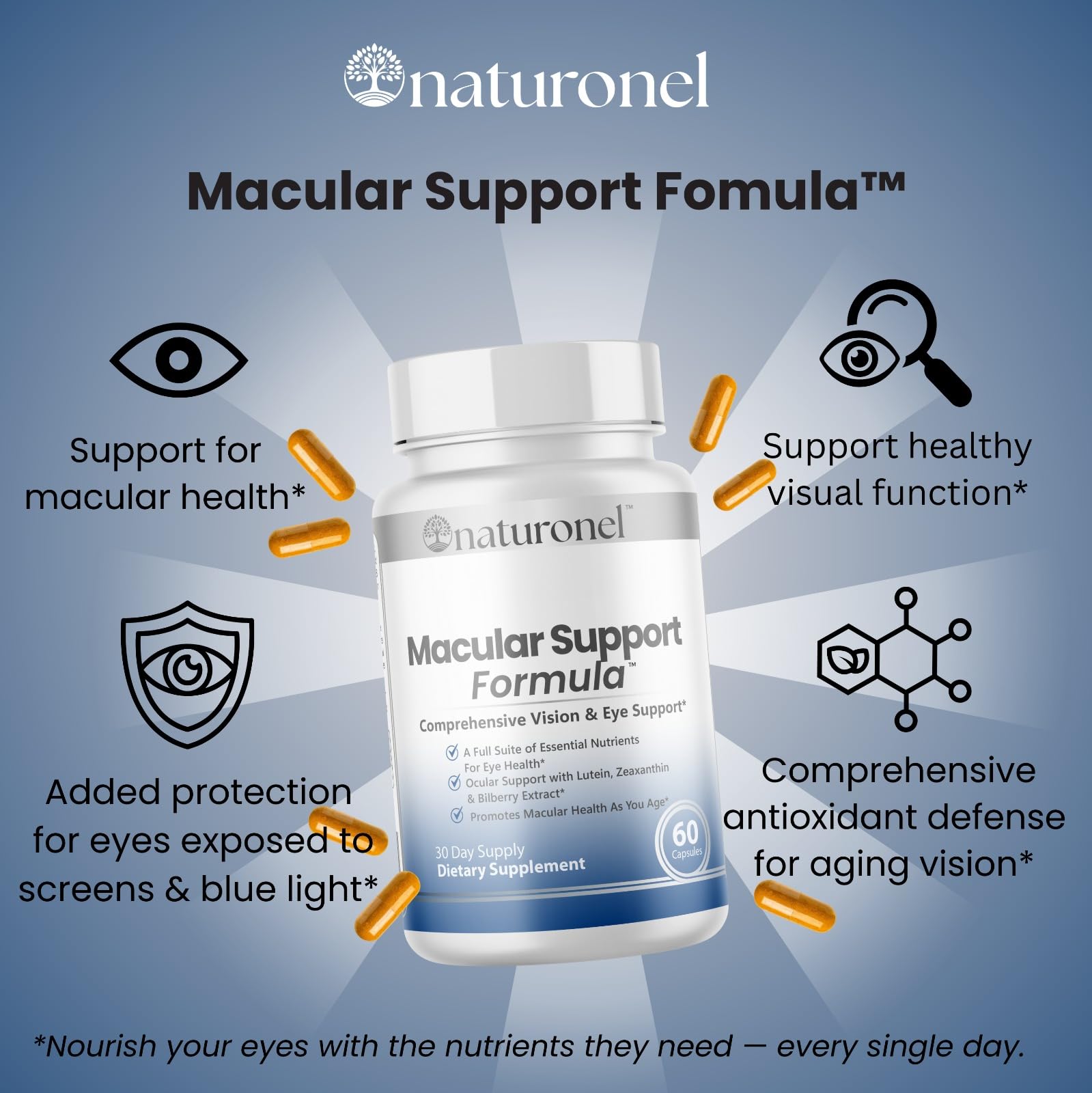 Naturonel Macular Support Formula – Vision & Eye Health with Lutein, Zeaxanthin, Bilberry, Eyebright & Antioxidants | Non-GMO, Made in USA, GMP Certified – 60 Capsules, 30 Day Supply (1) NaturonelAu supplements