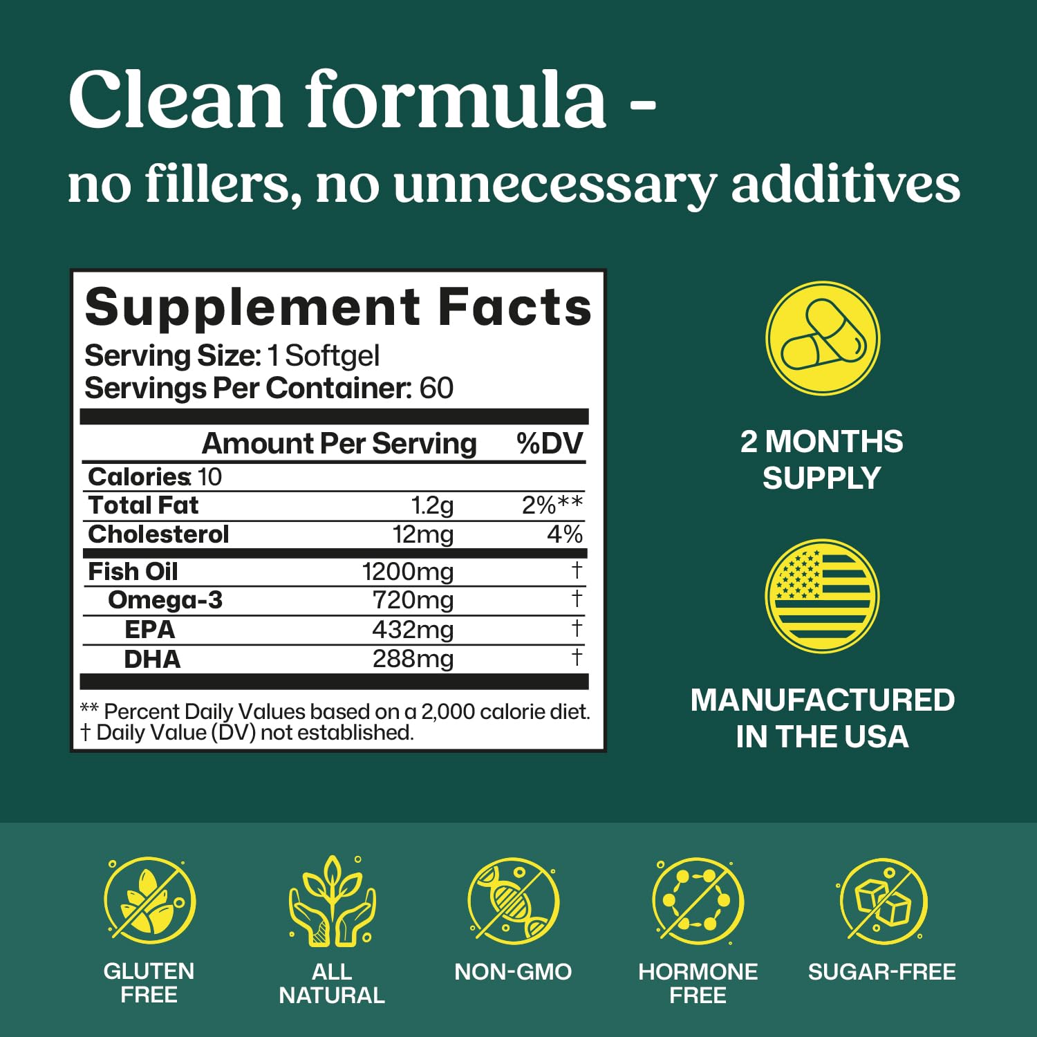 ColonBroom Omega 3 Fish Oil 2640 mg Softgels | Lemon Flavor | Daily Fish Oil Omega-3 Supplement for Women & Men with EPA & DHA | Gluten-Free, Non-GMO, Natural (60 Softgels, 2 Month Supply) ColonBroomAu supplements