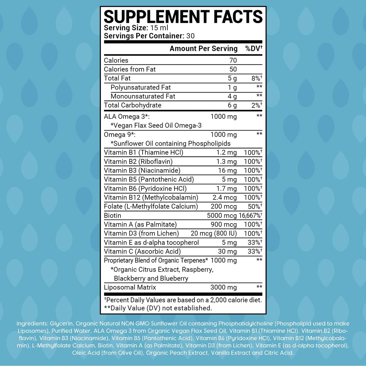 oppuland - Men's Multivitamin - Liquid Supplement - Liposomal Delivery - Daily Multi Vitamin with Biotin B Complex Omega-3 - Hair & Nail Support Vitamin oppulandUS supplements