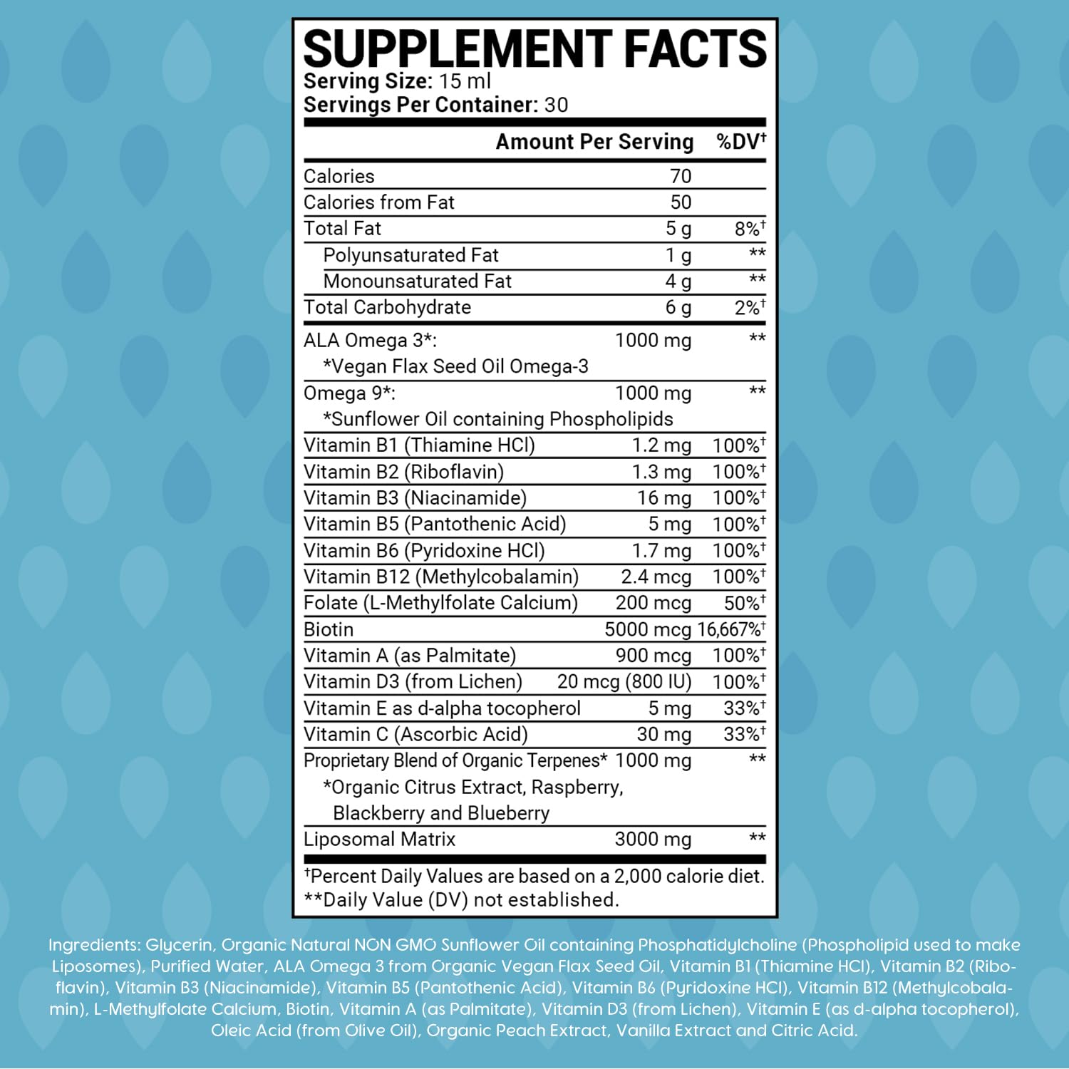 oppuland - Men's Multivitamin - Liquid Supplement - Liposomal Delivery - Daily Multi Vitamin with Biotin B Complex Omega-3 - Hair & Nail Support Vitamin oppulandUS supplements