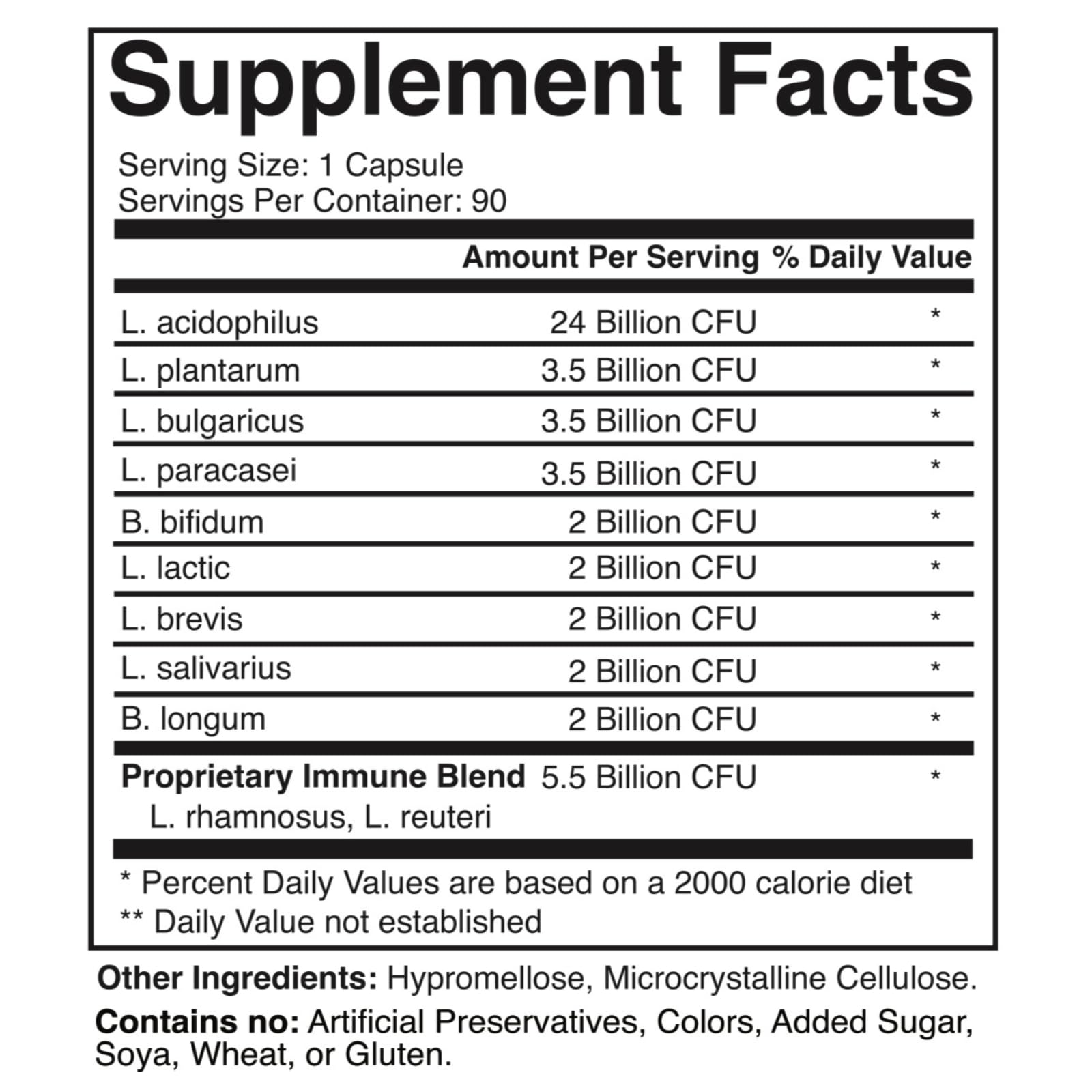 martin clinic Probiotic for Gut Health & Immune Support — Daily Digestive Balance, Bloating Relief & Better Nutrient Absorption — 60 Capsules martin clinicAu supplements