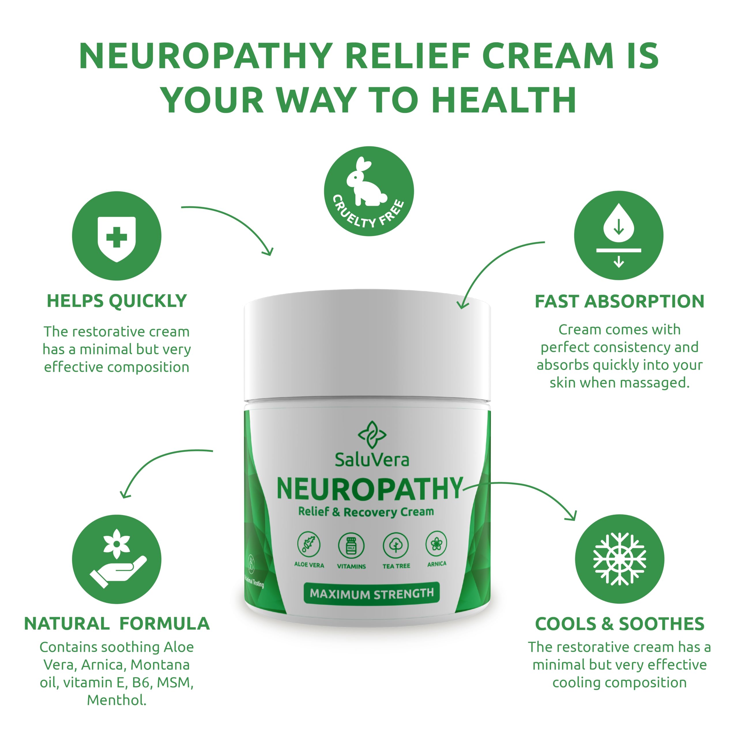 SaluVera Neuropathy Pain Relief Cream - Maximum Strength Nerve Pain Reliever for Foot, Toes, Hands, Legs with Aloe Vera, Arnica, MSM Vitamin B6, and Menthol for Fast-Acting Relief 3oz SaluVeraAu supplements