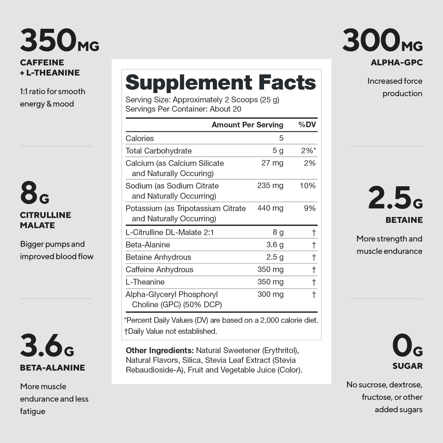 LEGION Pulse Pre Workout Supplement - All Natural Nitric Oxide Preworkout Drink to Boost Energy, Creatine Free, Naturally Sweetened, LEGIONUS supplements