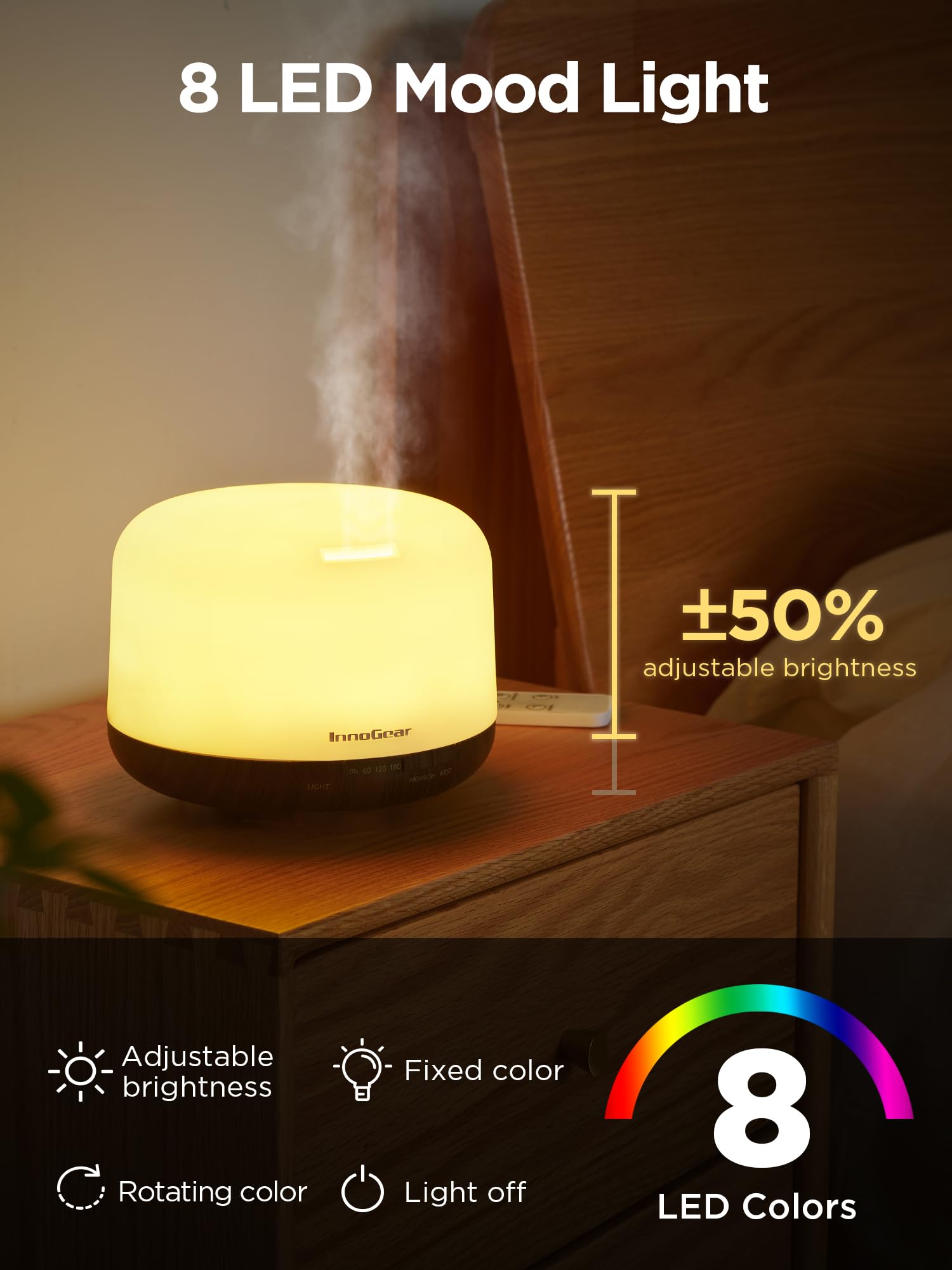 InnoGear 500ml Essential Oil Diffuser with Remote Control, Premium Ultrasonic Aromatherapy InnoGearAu supplements