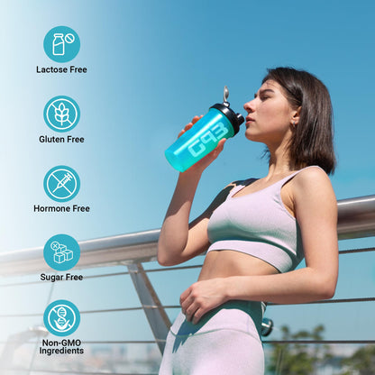 Genepro Unflavored Protein Powder - New Formula - Lactose-Free, Gluten-Free, & Non Genepro Gen. 3 The Protein SolutionUS supplements