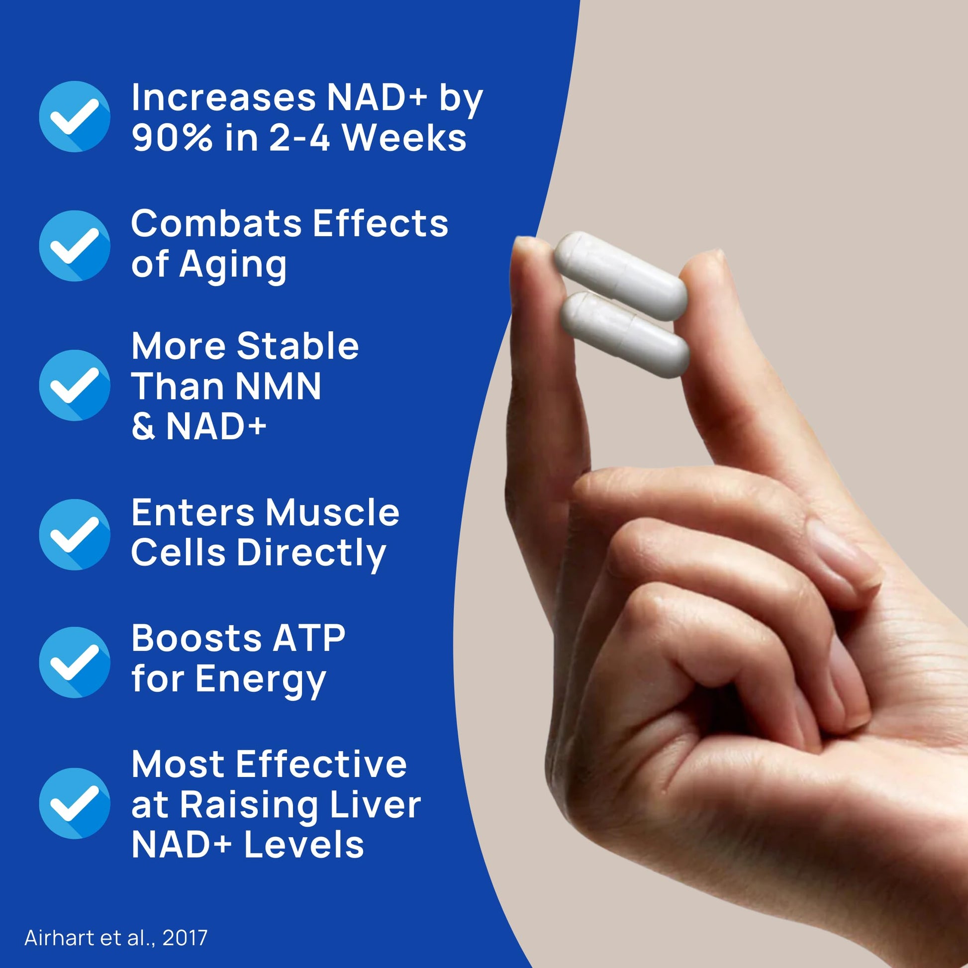 Niacinex NAD+ Supplement - 600mg Pure Nicotinamide Riboside (NR) - Healthy Aging, Mental Clarity & Energy Booster - Cell Regeneration Supplements for Women and Men - 60 NAD Plus Capsules - Made in USA NiacinexAu supplements