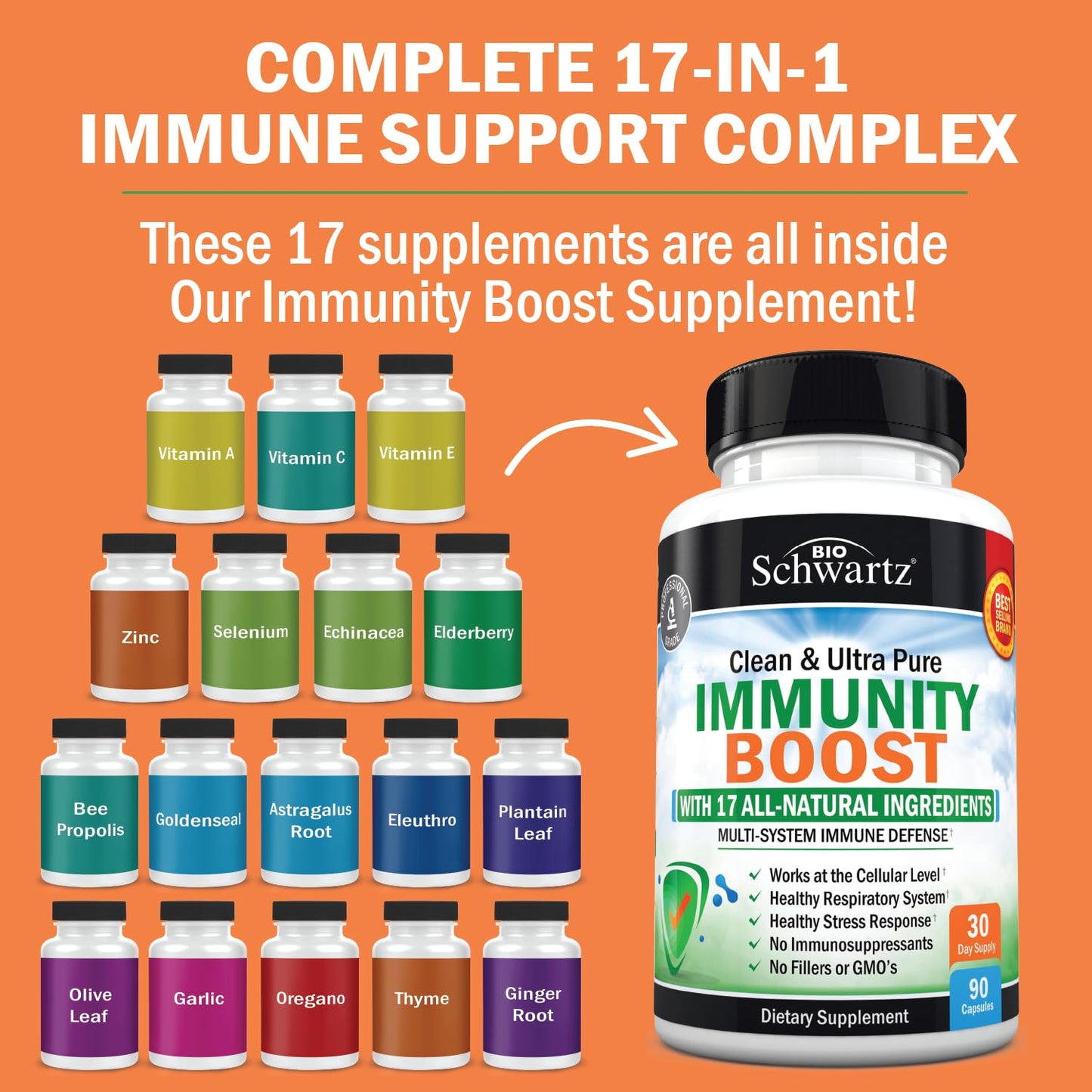 Immune Support Supplement with Vitamin C 1000mg Zinc Elderberry Extract Ginger BioSchwartzUS supplements