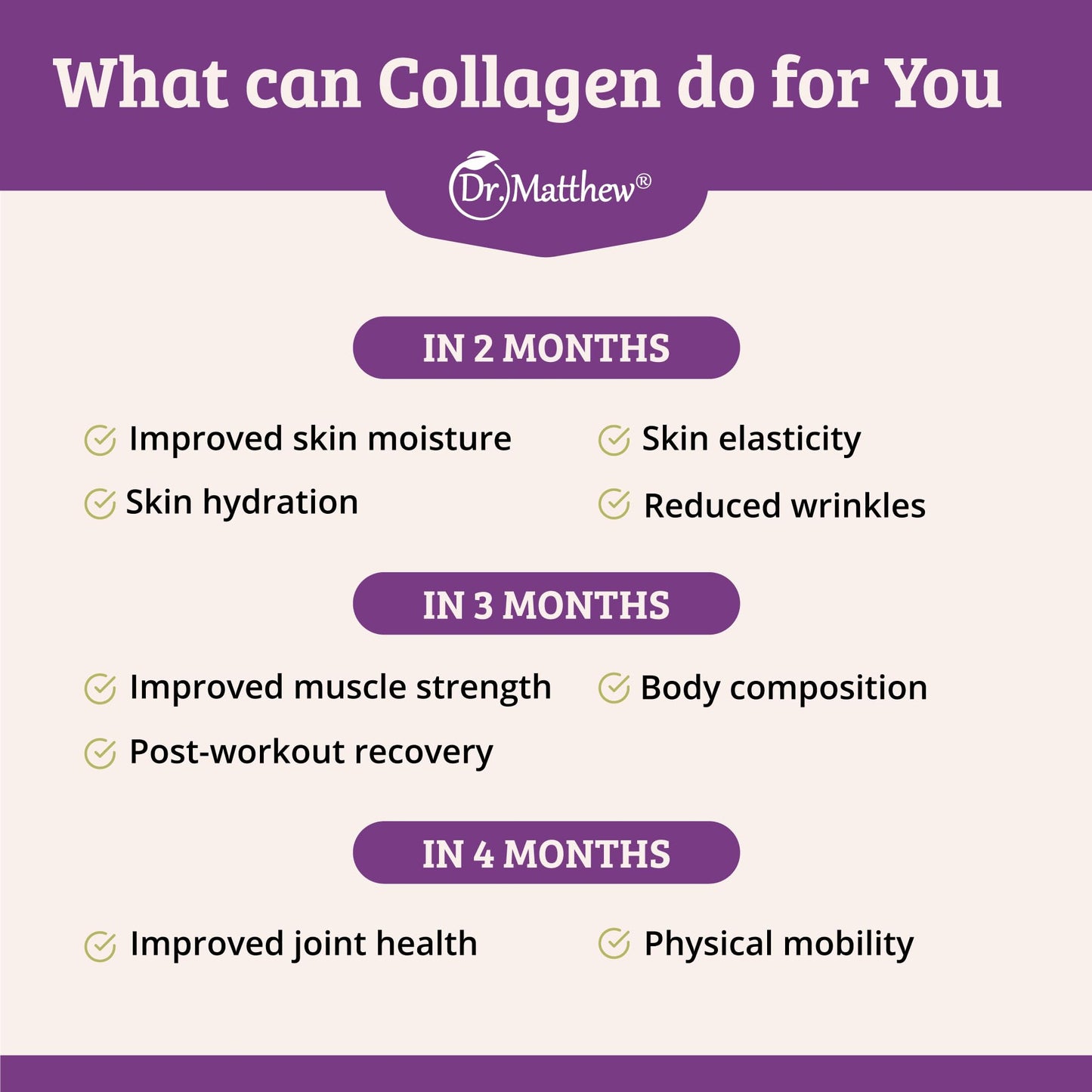 Collagen Protein Powder. Grass Fed Collagen Powder for Women & Men. Hydrolyzed Dr. MatthewUS supplements