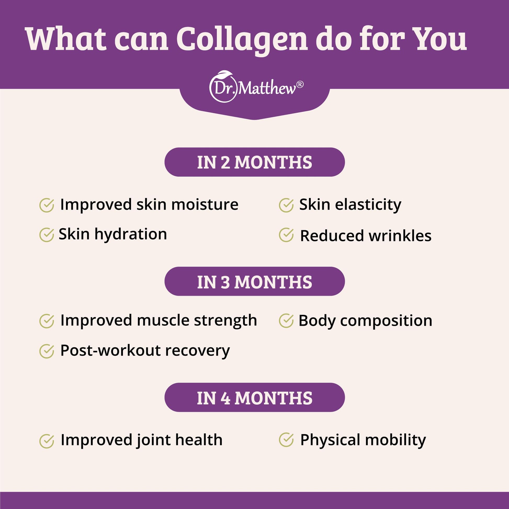 Collagen Protein Powder. Grass Fed Collagen Powder for Women & Men. Hydrolyzed Dr. MatthewAu supplements