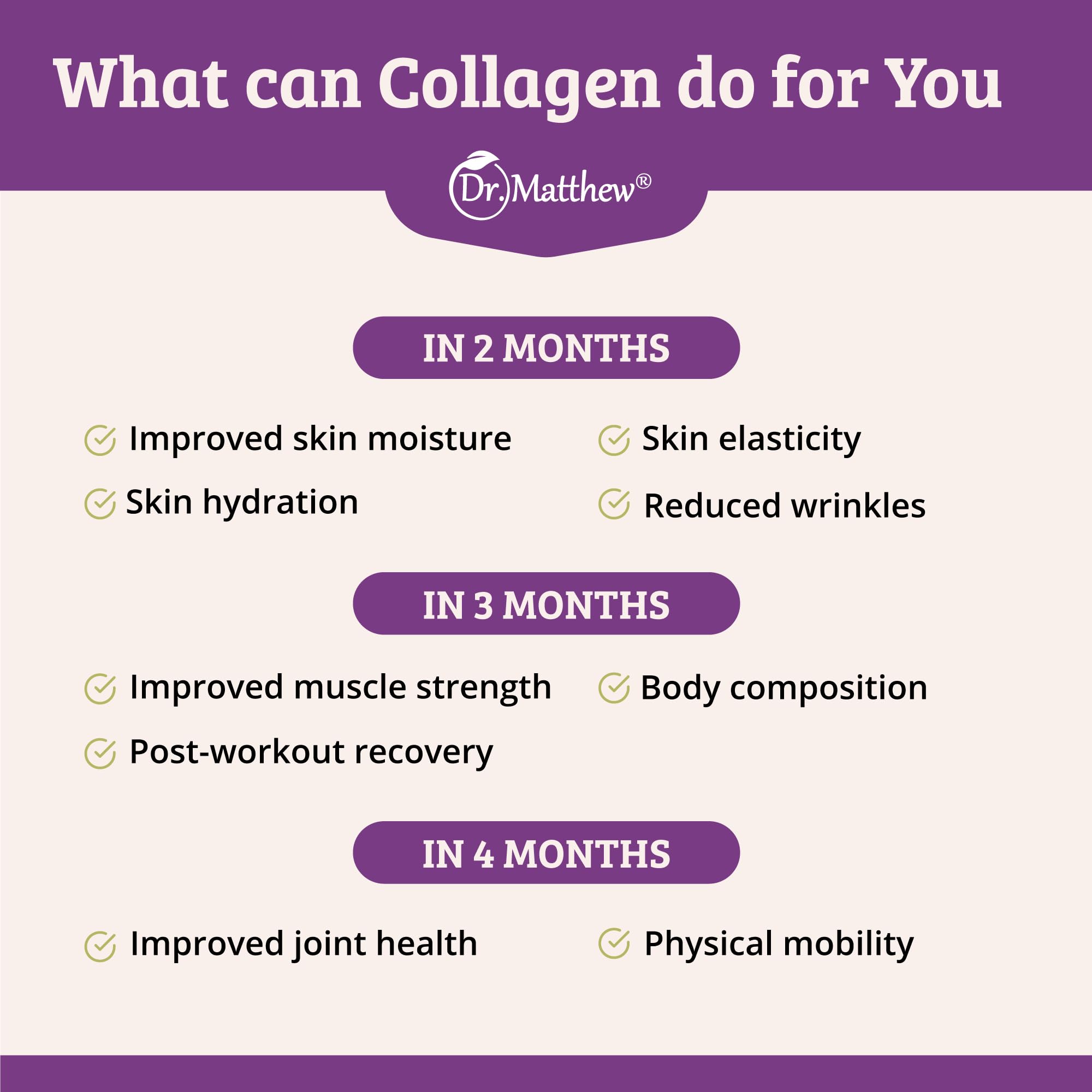 Collagen Protein Powder. Grass Fed Collagen Powder for Women & Men. Hydrolyzed Dr. MatthewAu supplements