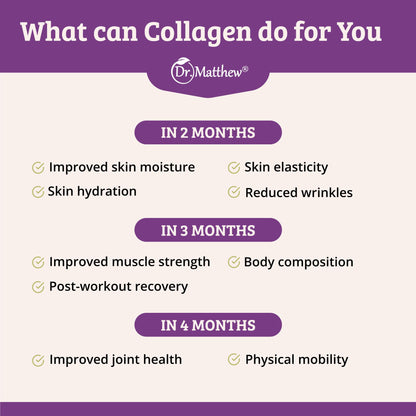 Collagen Protein Powder. Grass Fed Collagen Powder for Women & Men. Hydrolyzed Dr. MatthewUS supplements