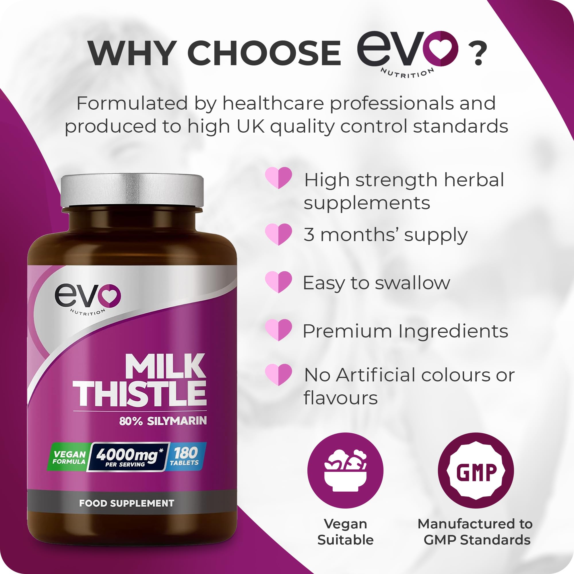 Milk Thistle Tablets 4000mg | 80% Silymarin | 180 Tablets | High Strength Vegan Supple EVO NUTRITIONUS supplements