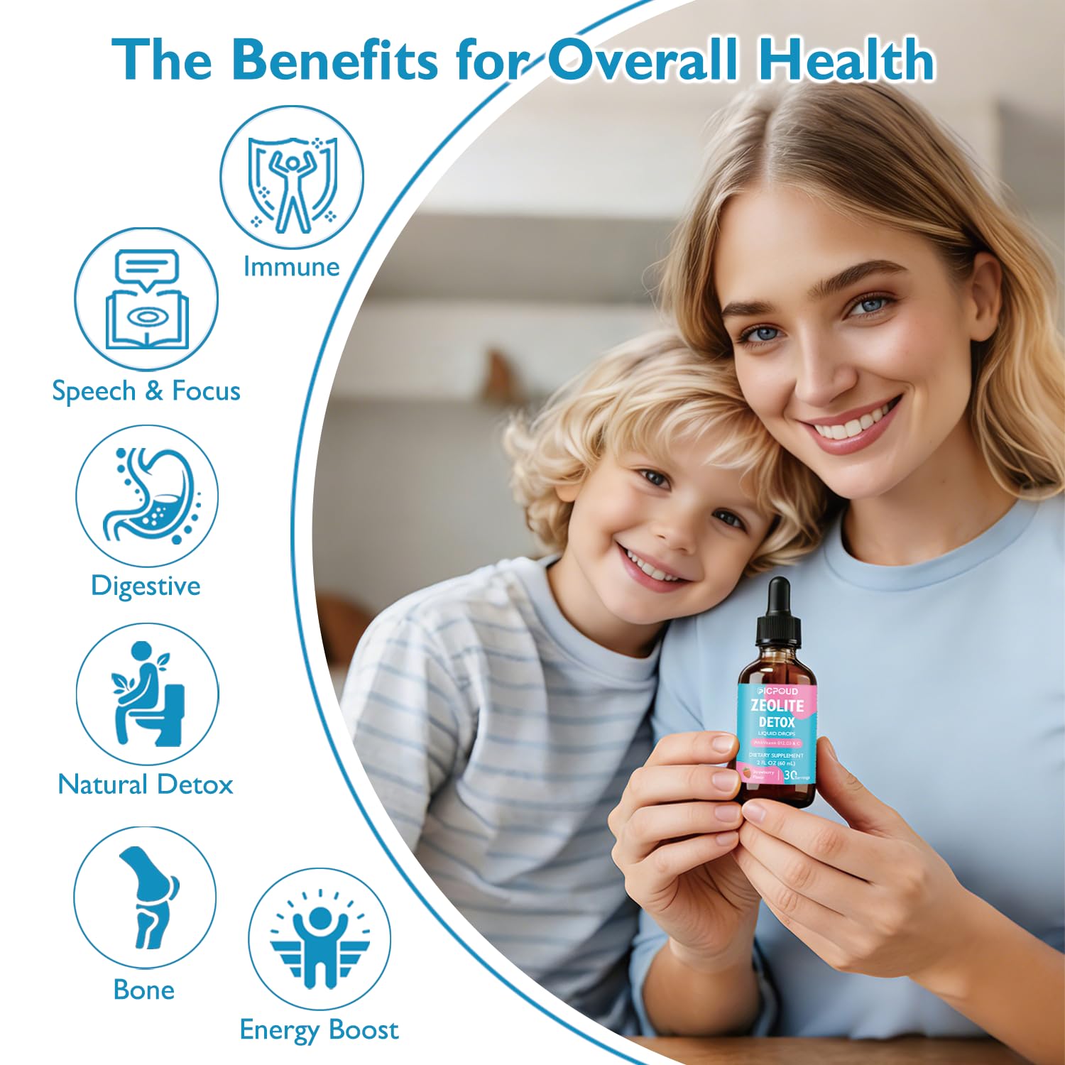 Ficpoud Zeolite Detox for Kids & Adults – Pure Zeolite clinoptilolite Liquid Drops with Vitamin B12, C & D3 – Gentle Daily Cleanse for Gut, Immune, Energy & Speech Support, Strawberry Flavor, 2 Fl Oz FicpoudAu supplements