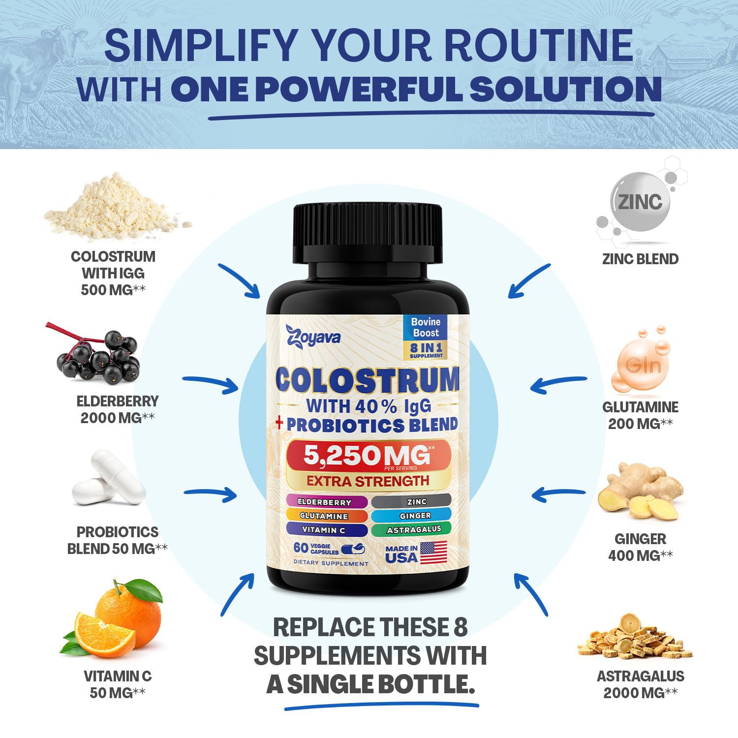 Zoyava Sea Moss 16-in-1 Blend 19,445 MG (60 Caps) and Colostrum 8-in-1 5,250 MG ZoyavaUS supplements