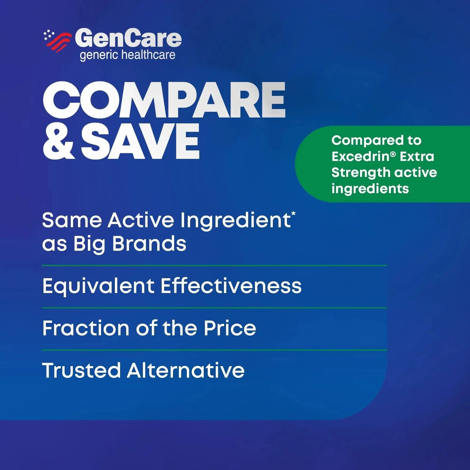 GenCare - Headache Relief Acetaminophen with Aspirin (NSAID) & Caffeine (300 Caplets) Value Pack | Head Pain, Muscle Aches, Back Pain & Body | Generic ExcedrEn Extra Strength GenCareAu supplements