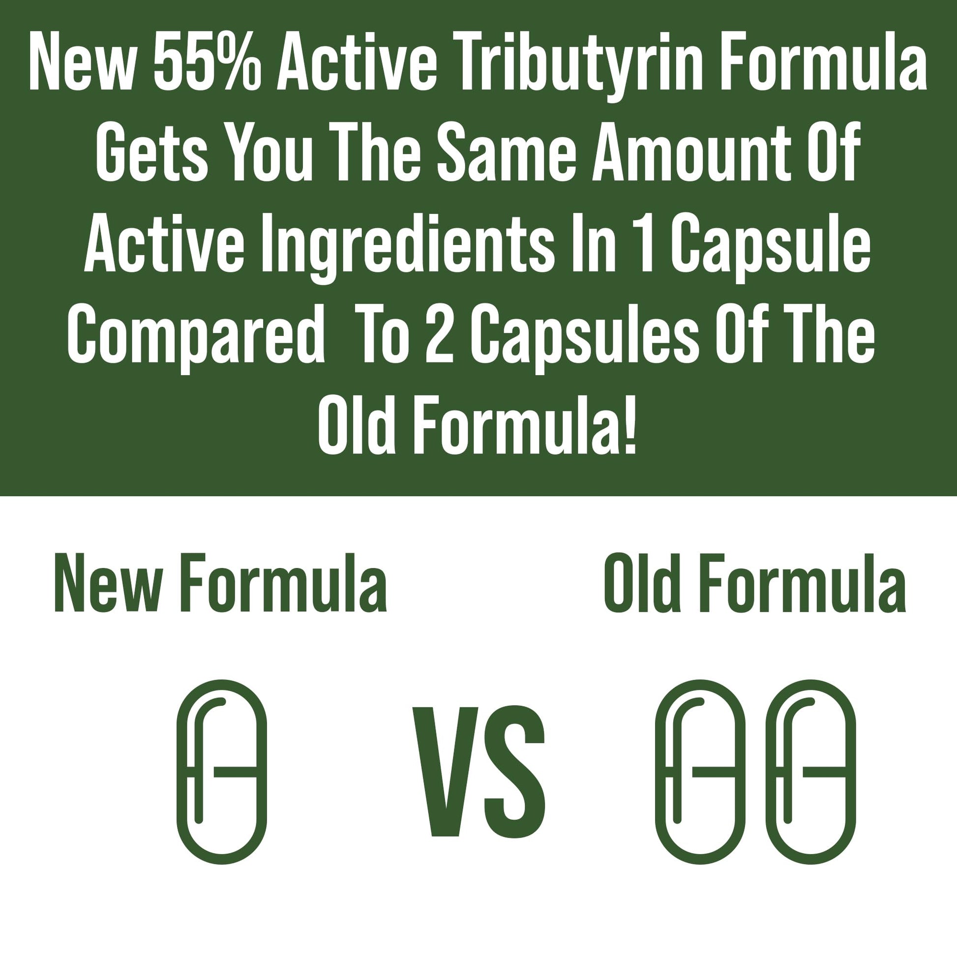 CoreBiome Tributyrin Postbiotic Supplement Clinically Tested for Gut Health. More Effective Than Sodium Butyrate Capsules. High Bioavailability Post Biotics for Digestive, Leaky Gut, Colon, Microbiome Peak PerformanceAu supplements