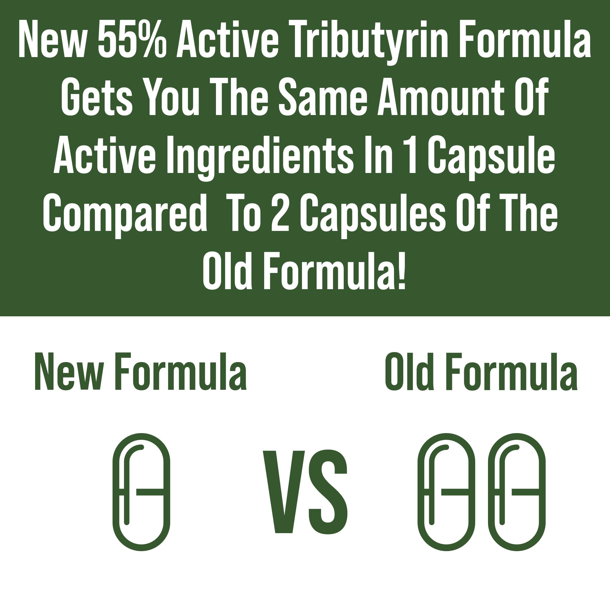 CoreBiome Tributyrin Postbiotic Supplement Clinically Tested for Gut Health. More Effective Than Sodium Butyrate Capsules. High Bioavailability Post Biotics for Digestive, Leaky Gut, Colon, Microbiome Peak PerformanceAu supplements