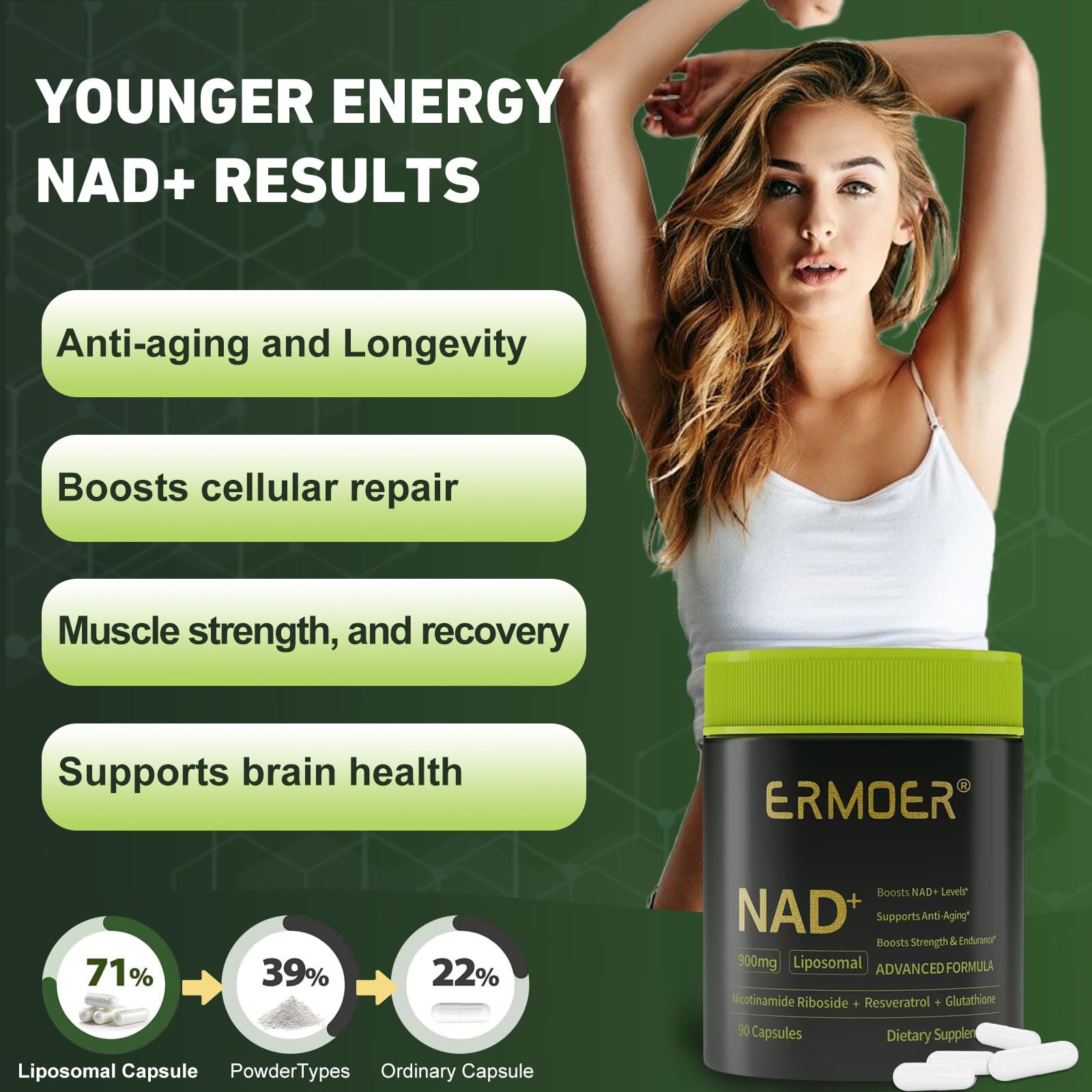 ERMOER NAD Liposomal Nicotinamide Riboside with Resveratrol & Quercetin 900mg, NAD Resveratrol Supplement for Anti Aging, Energy, Antioxidant, Focus (90 Count) ERMOERAu supplements