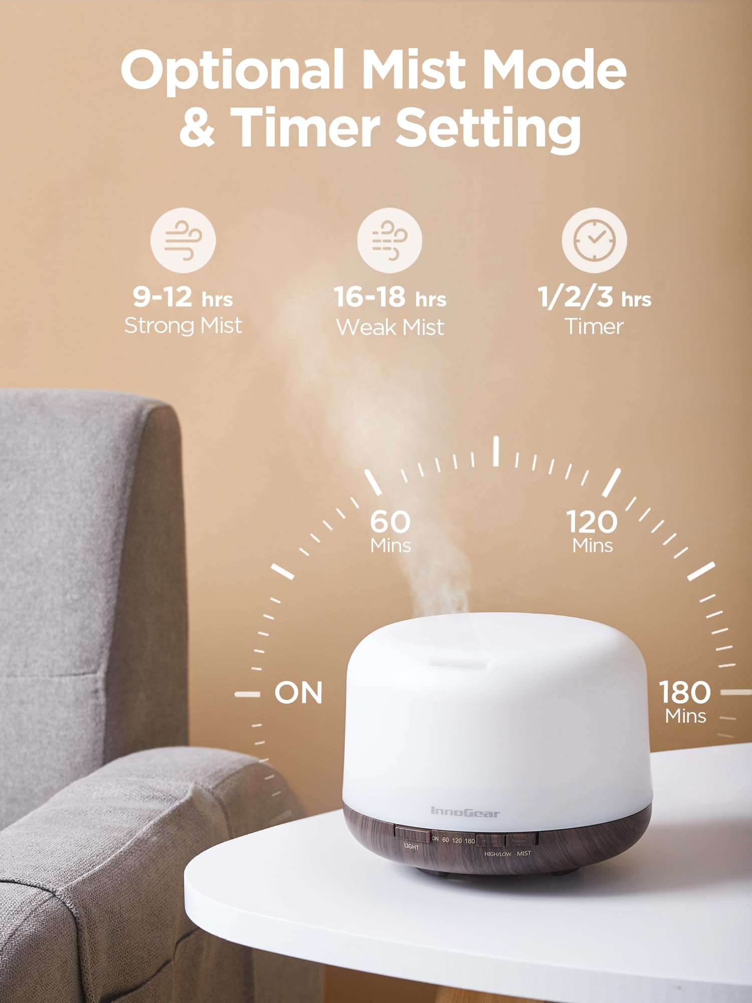 InnoGear 500ml Essential Oil Diffuser with Remote Control, Premium Ultrasonic Aromatherapy InnoGearAu supplements