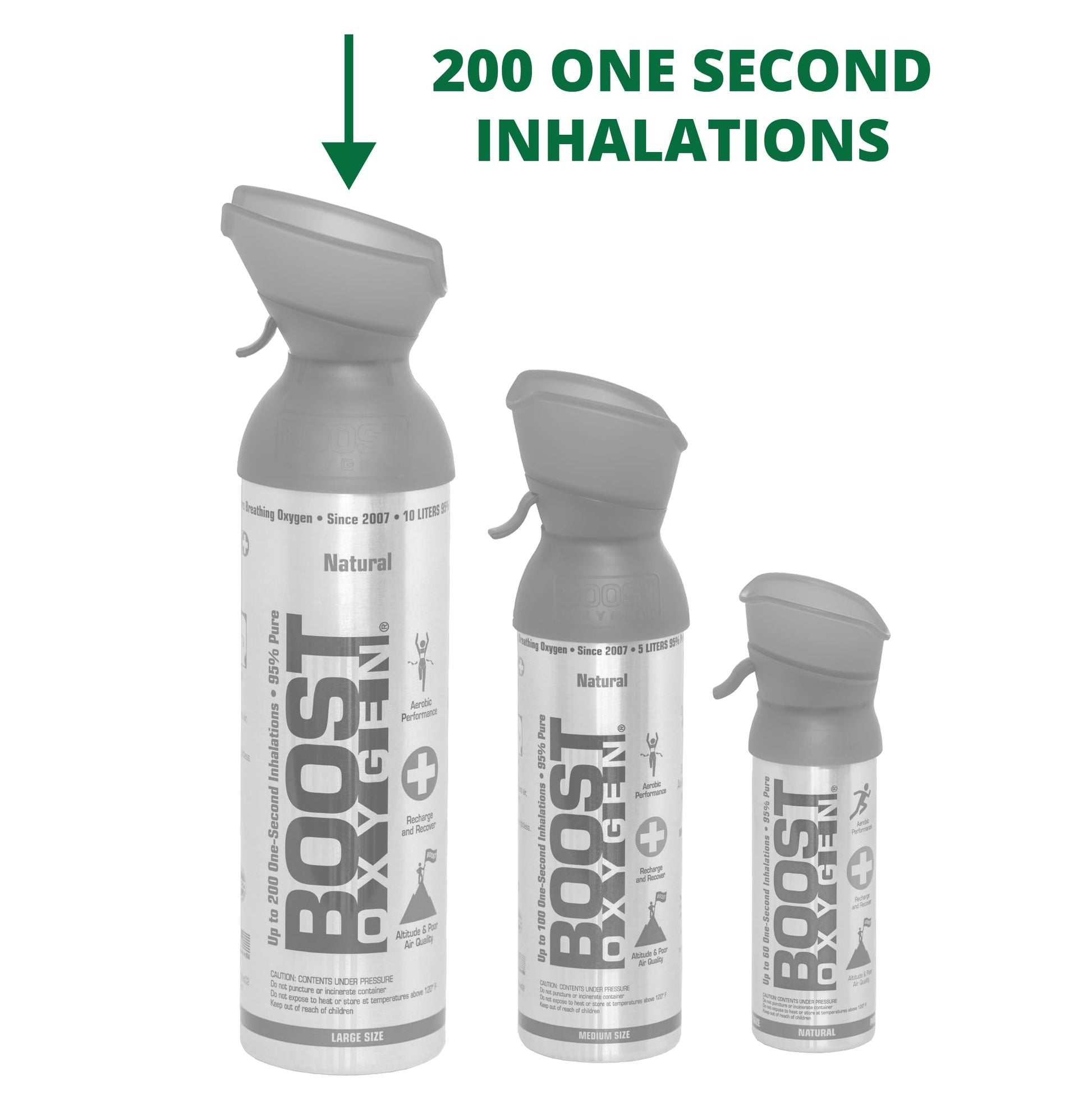 Boost Oxygen Supplemental Oxygen to Go | All-Natural Respiratory Support for Health, Wellness Boost OxygenAu supplements