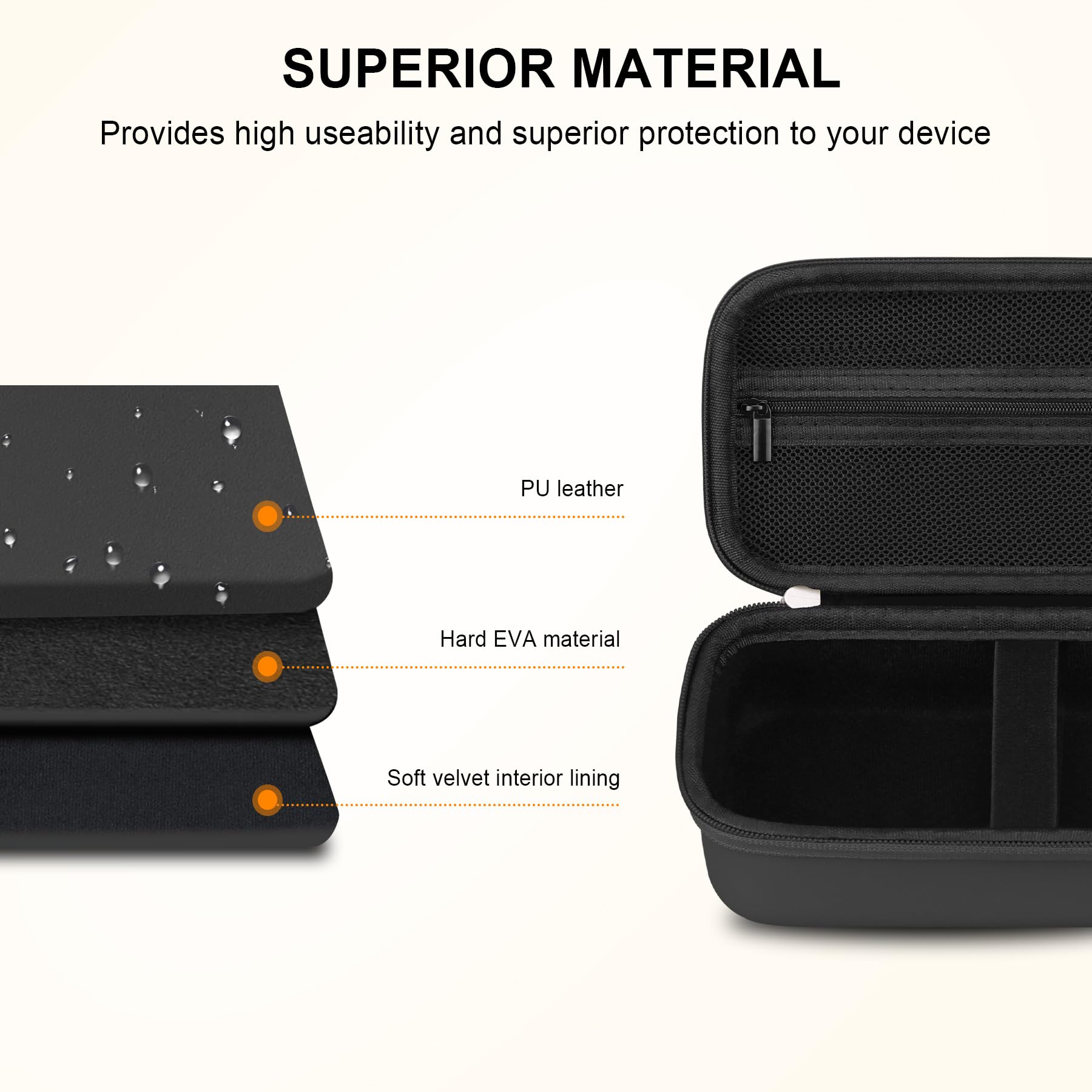 Elonbo Carrying Case for Portable Handheld Inhaler Nebulizer Machine for Adults and Kids ElonboUS supplements