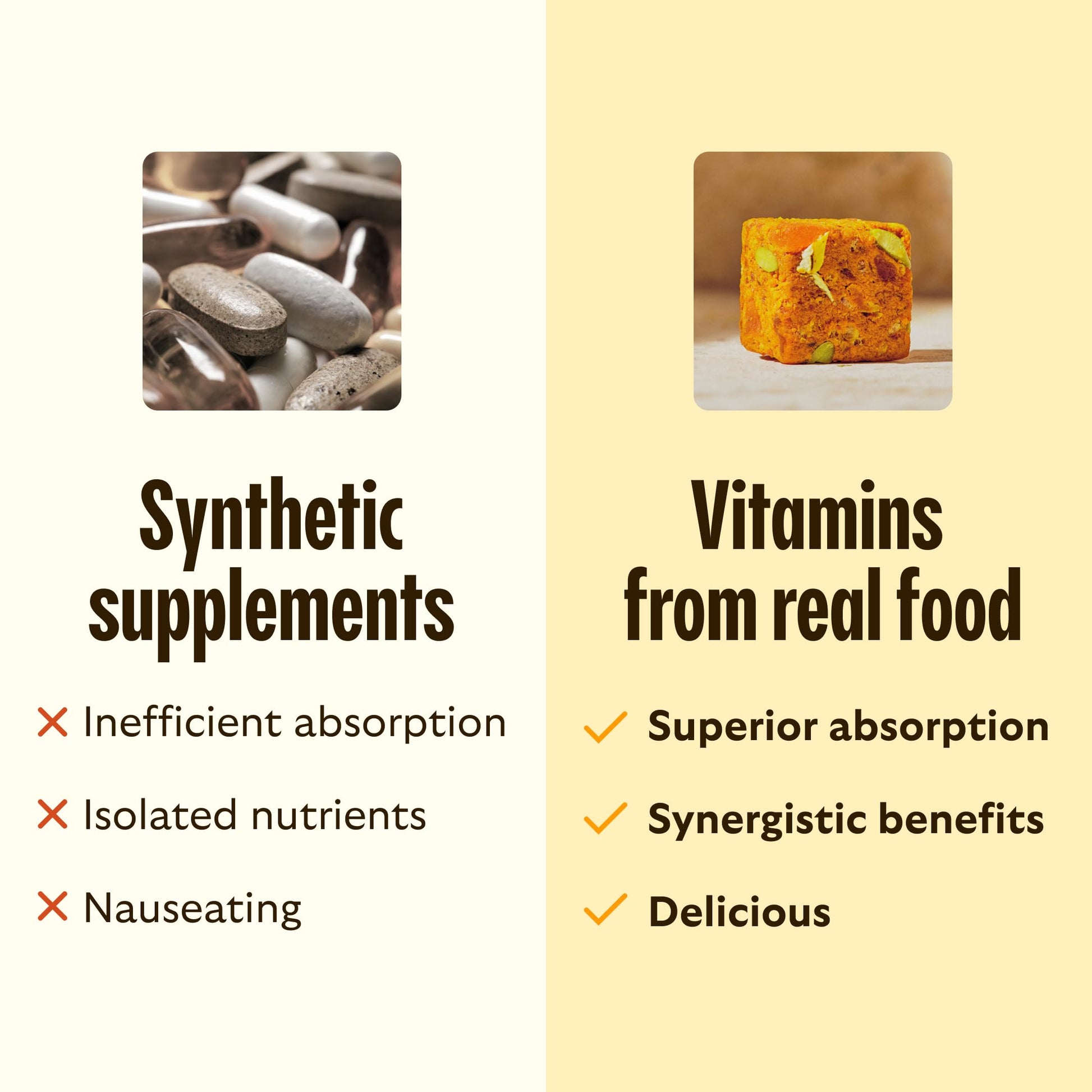 GEM Daily Bite for Women & Men, with 20+ Vitamins, Minerals, & Superfoods Like Zinc, Vitamin D, B-Complex, K, Turmeric, Fiber & Prebiotics, Beta Glucan GLP-1 Support & Immunity (Citrus Ginger,7 count) GEMAu supplements