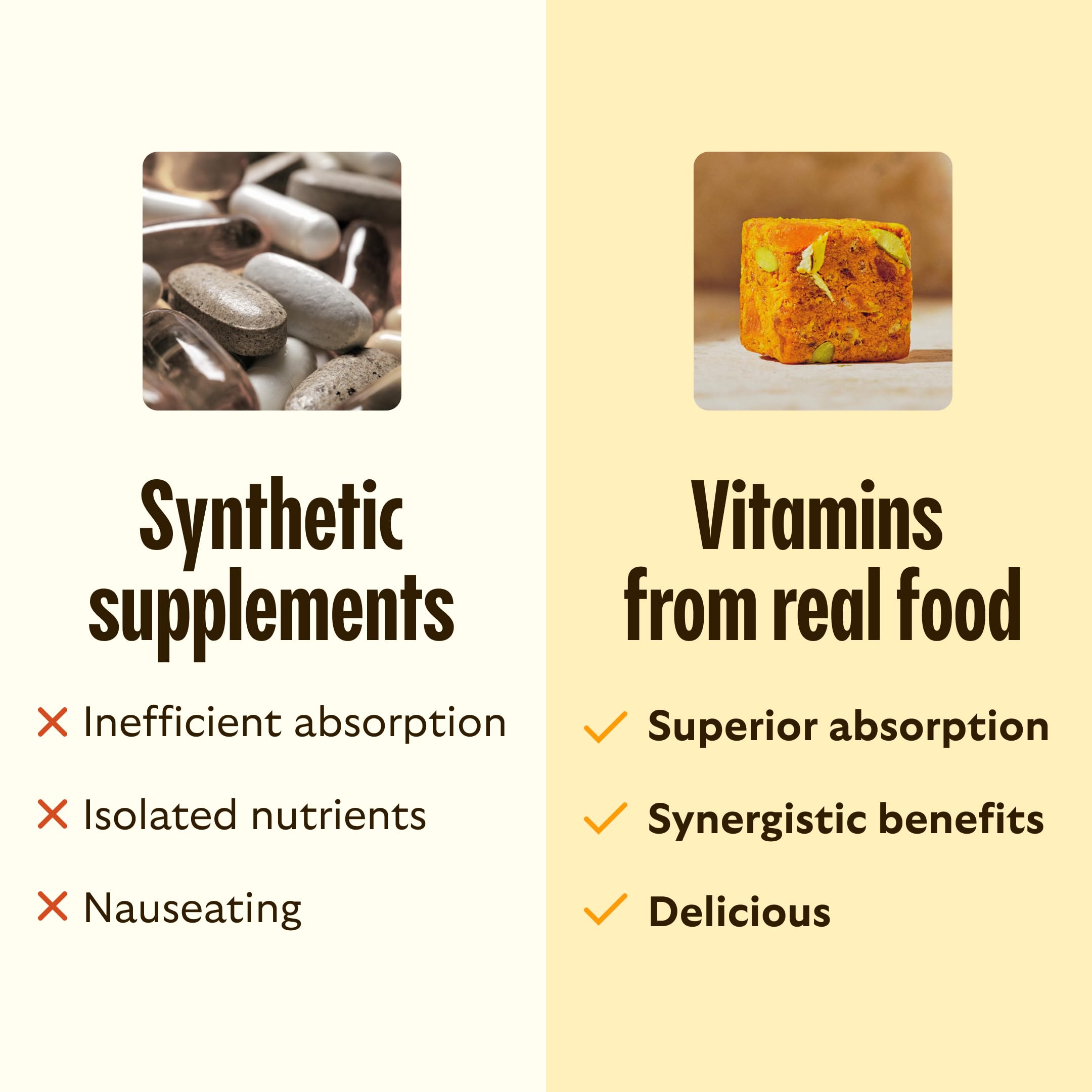GEM Daily Bite for Women & Men, with 20+ Vitamins, Minerals, & Superfoods Like Zinc, Vitamin D, B-Complex, K, Turmeric, Fiber & Prebiotics, Beta Glucan GLP-1 Support & Immunity (Citrus Ginger,7 count) GEMAu supplements