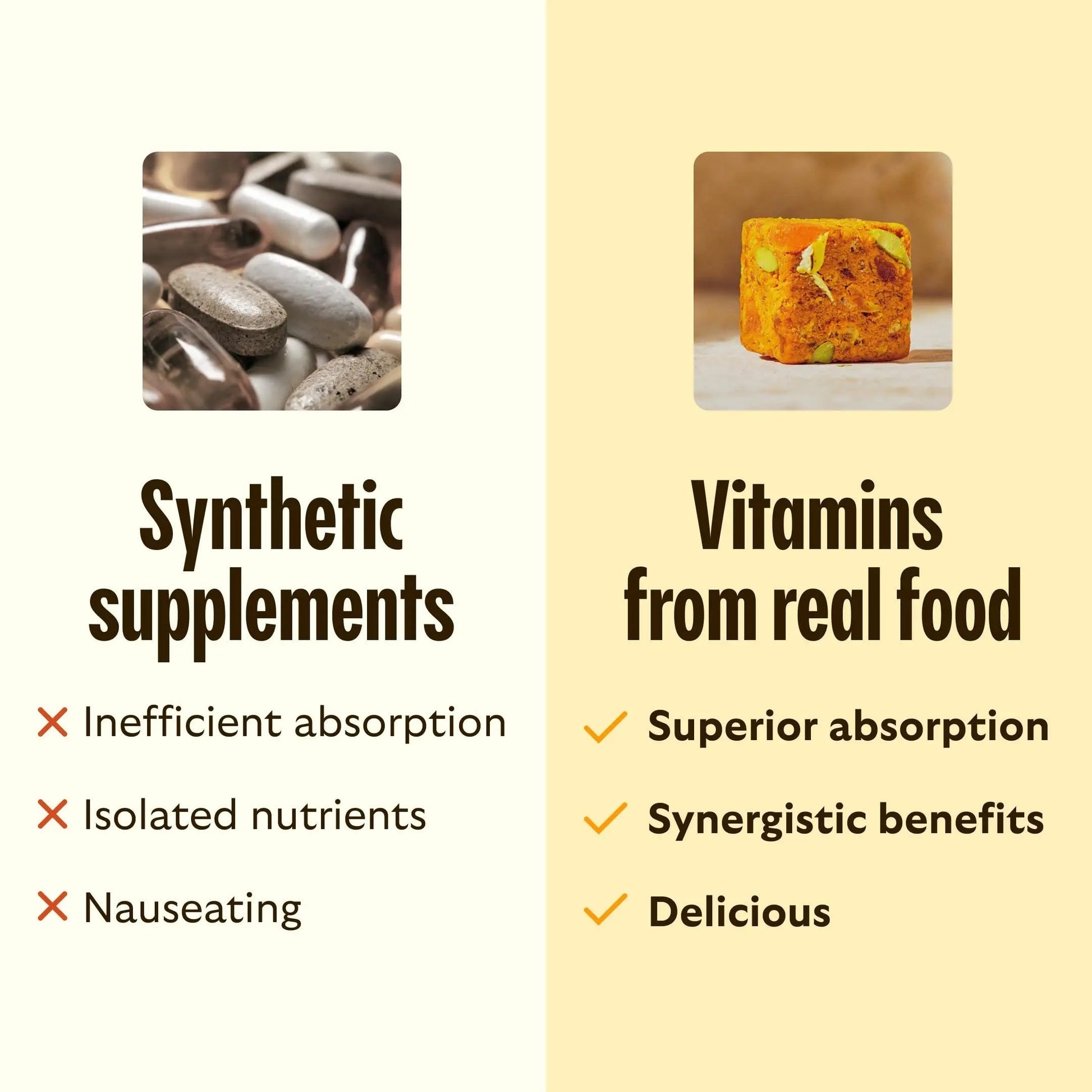 GEM Daily Bite for Women & Men, with 20+ Vitamins, Minerals & Superfoods Like Zinc, Vitamin D, B-Complex, K, Turmeric, Fiber & Prebiotics GEMAu supplements